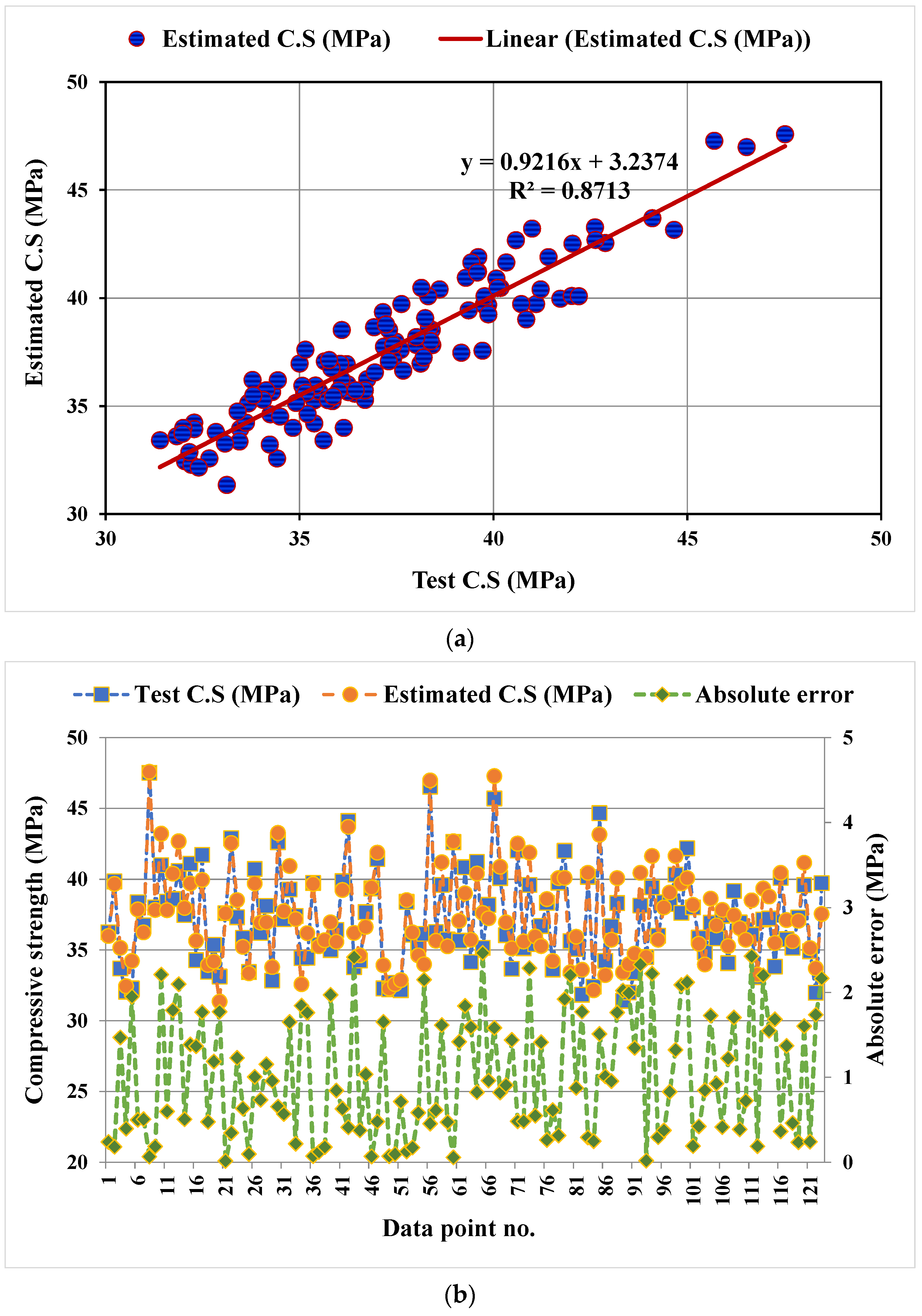 Buildings 15 01932 g010