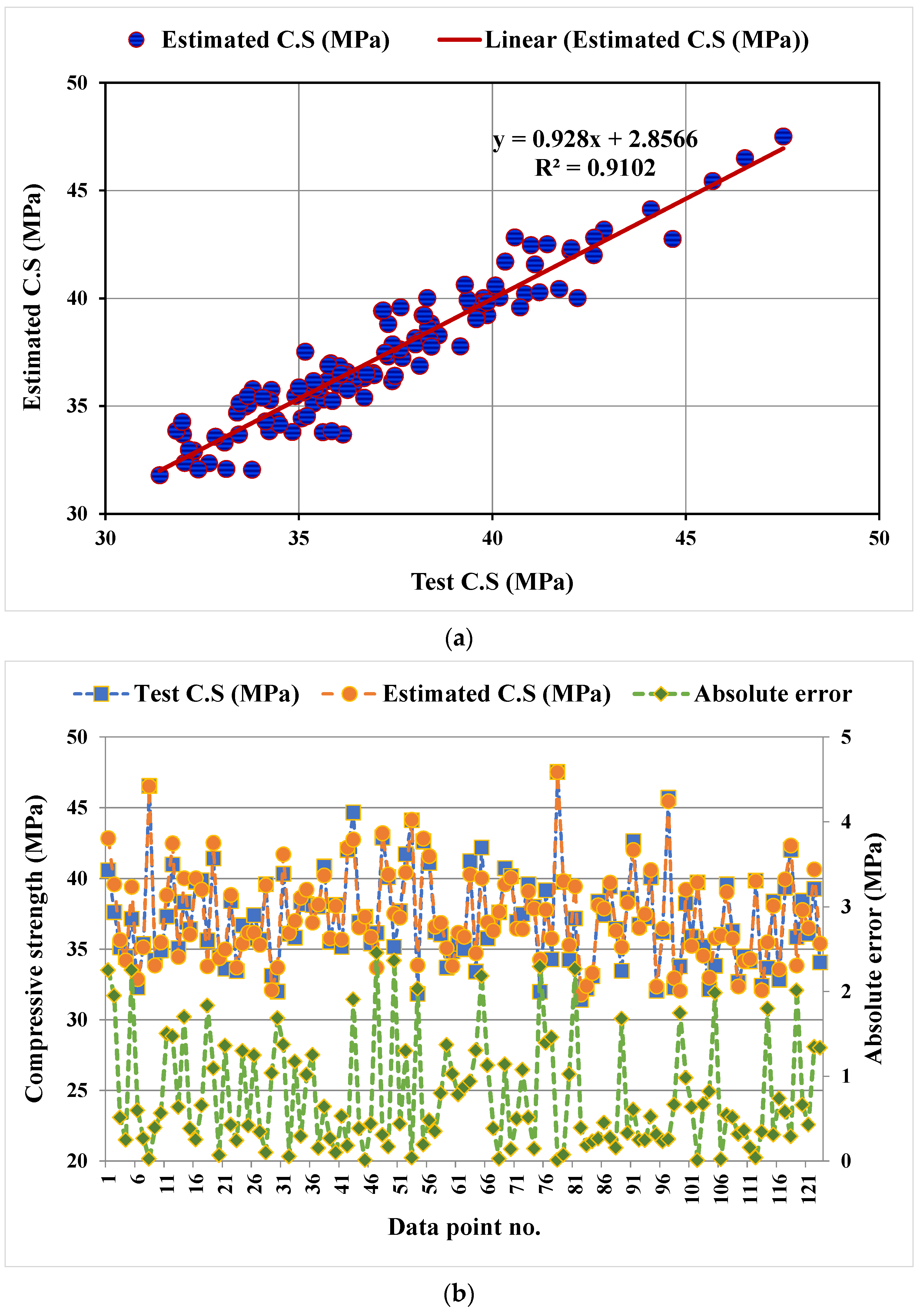 Buildings 15 01932 g012