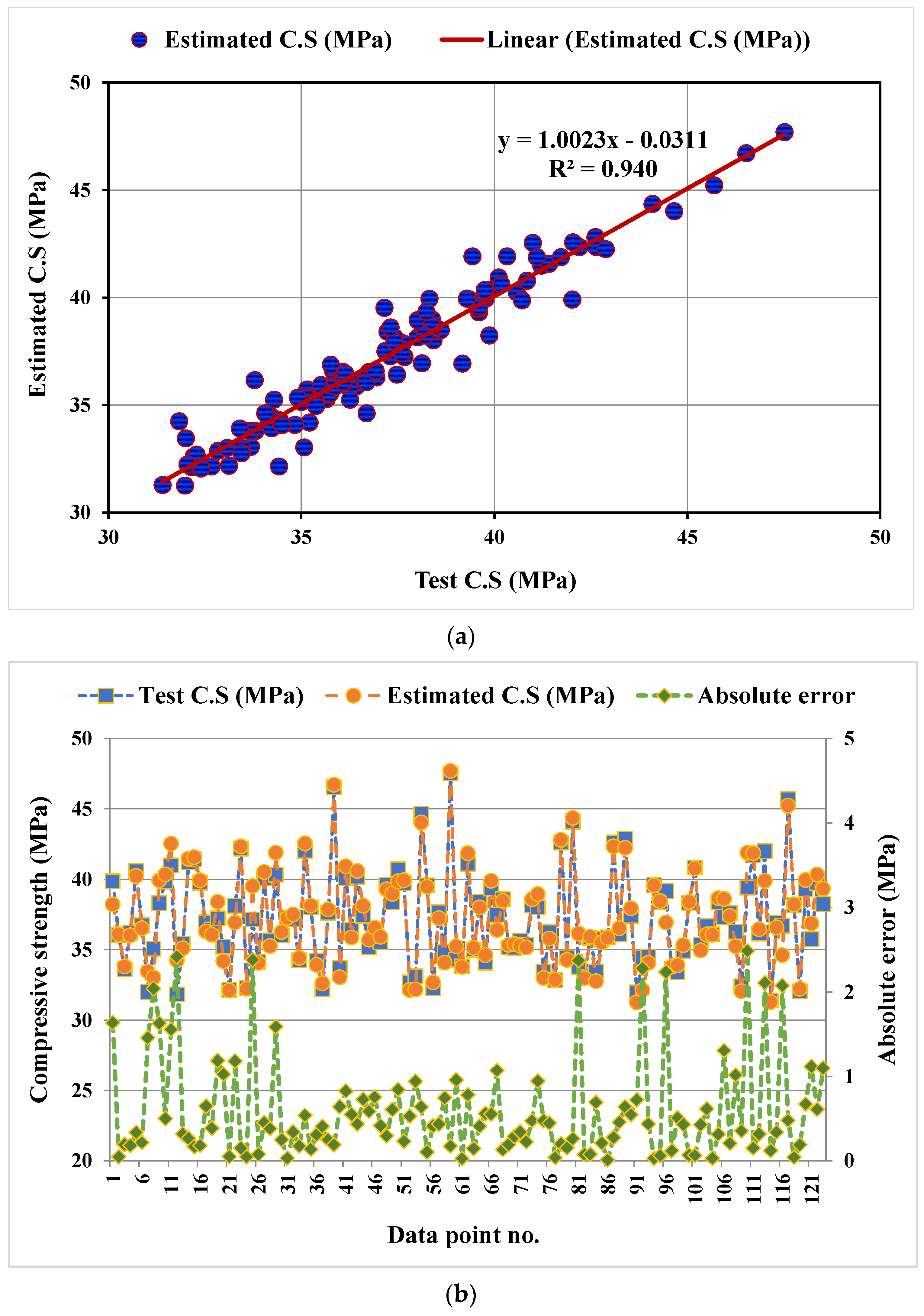 Buildings 15 01932 g014