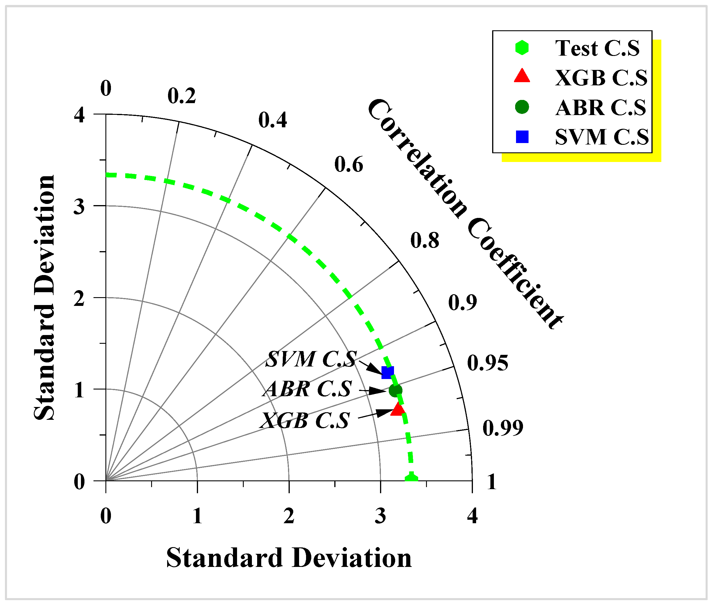 Buildings 15 01932 g017