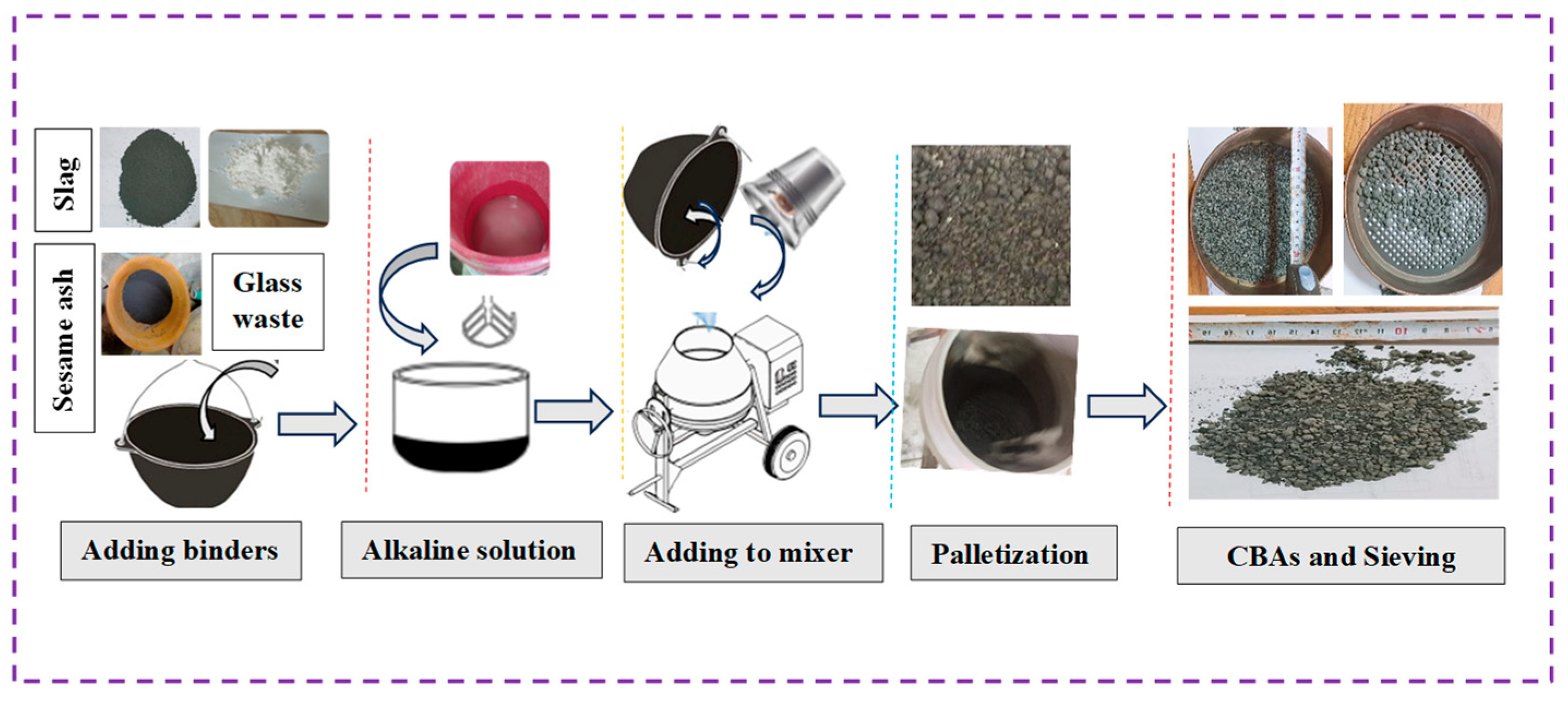 Buildings 15 01942 g001