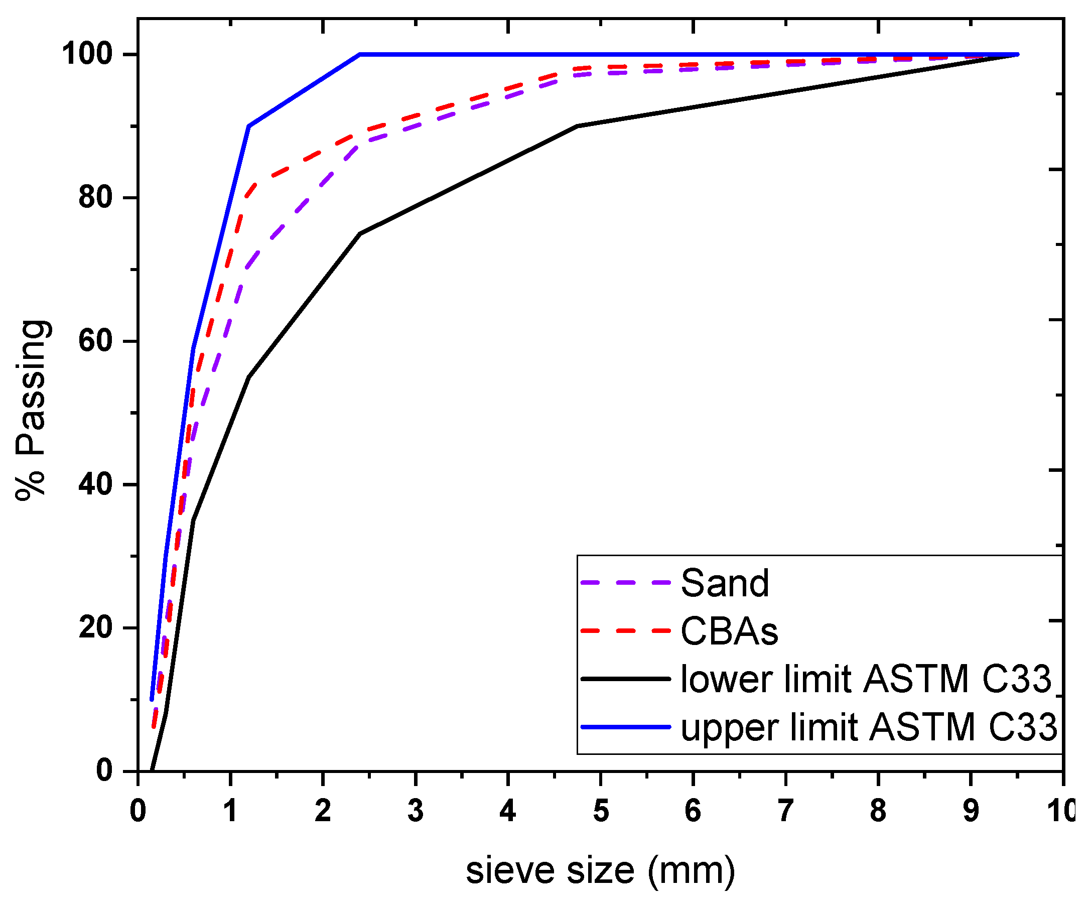 Buildings 15 01942 g002