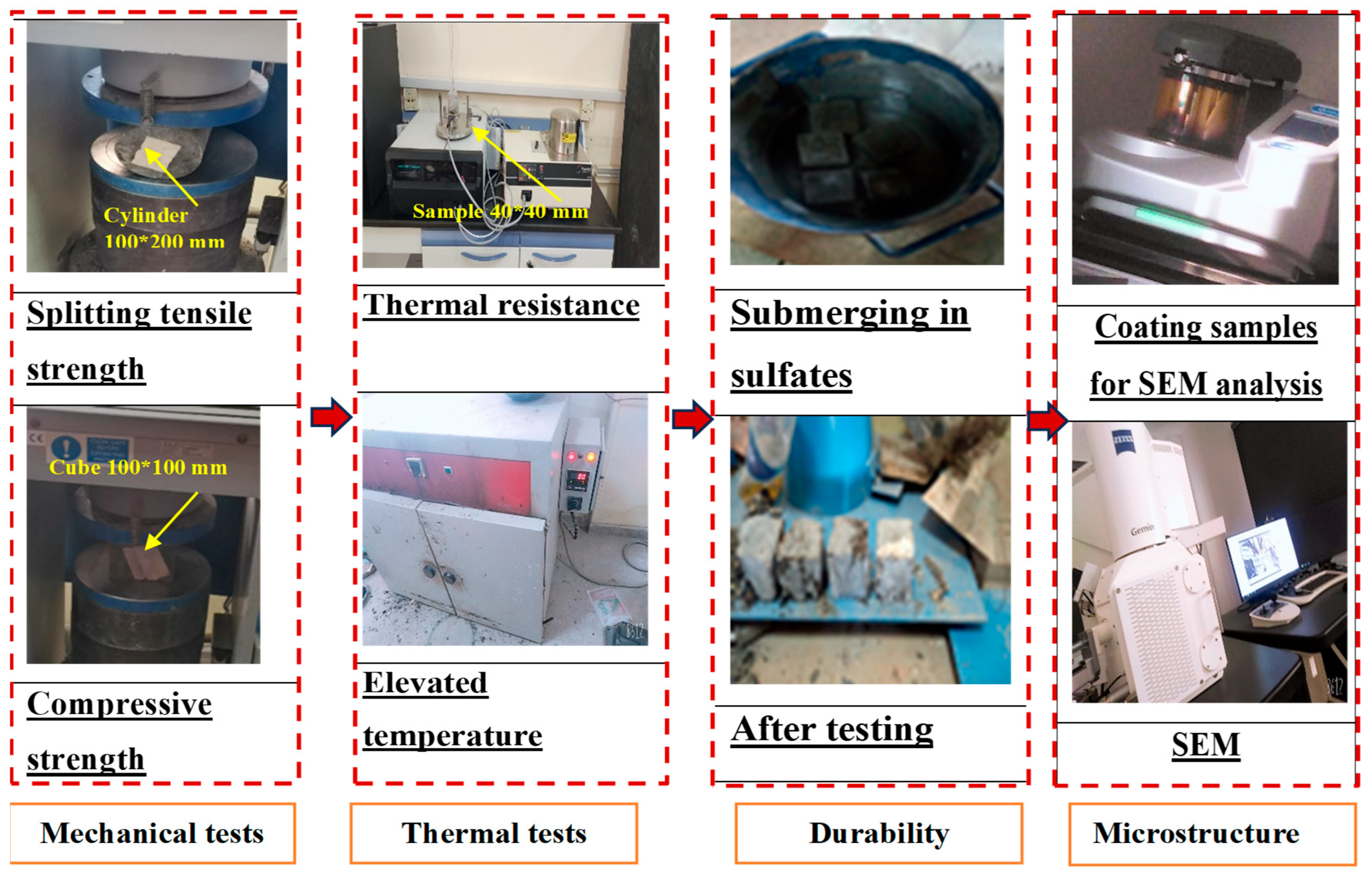 Buildings 15 01942 g005