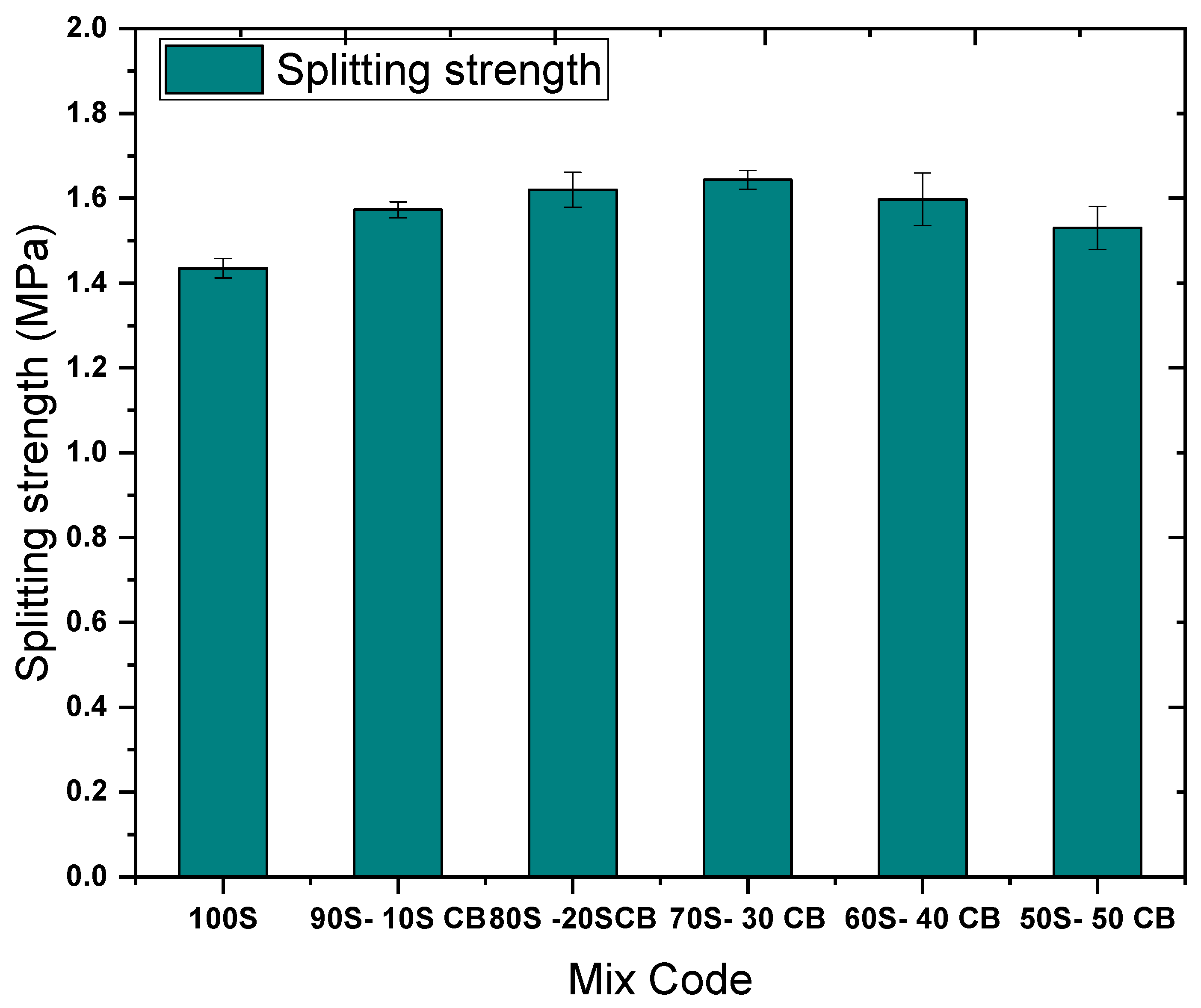 Buildings 15 01942 g008
