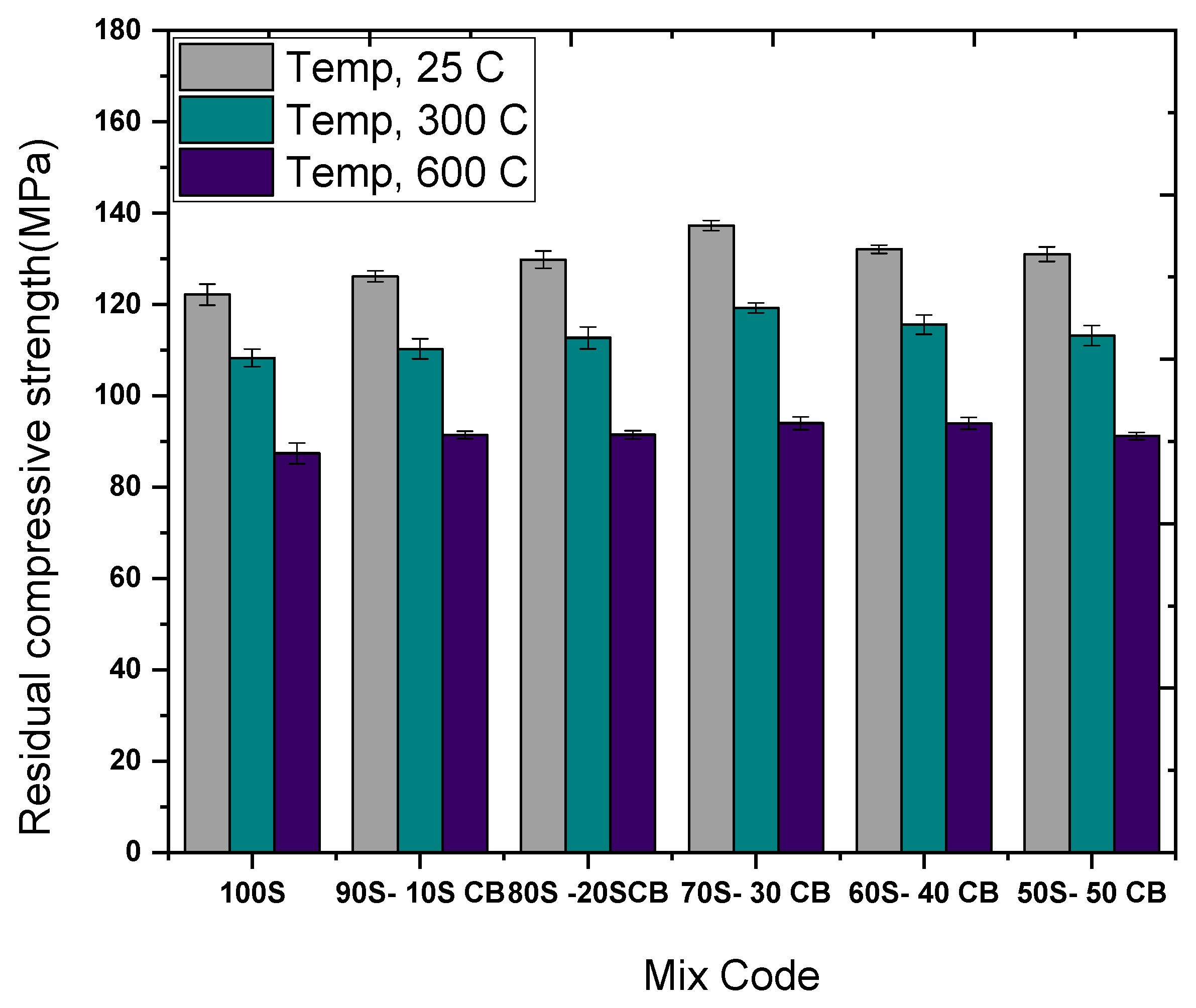 Buildings 15 01942 g009