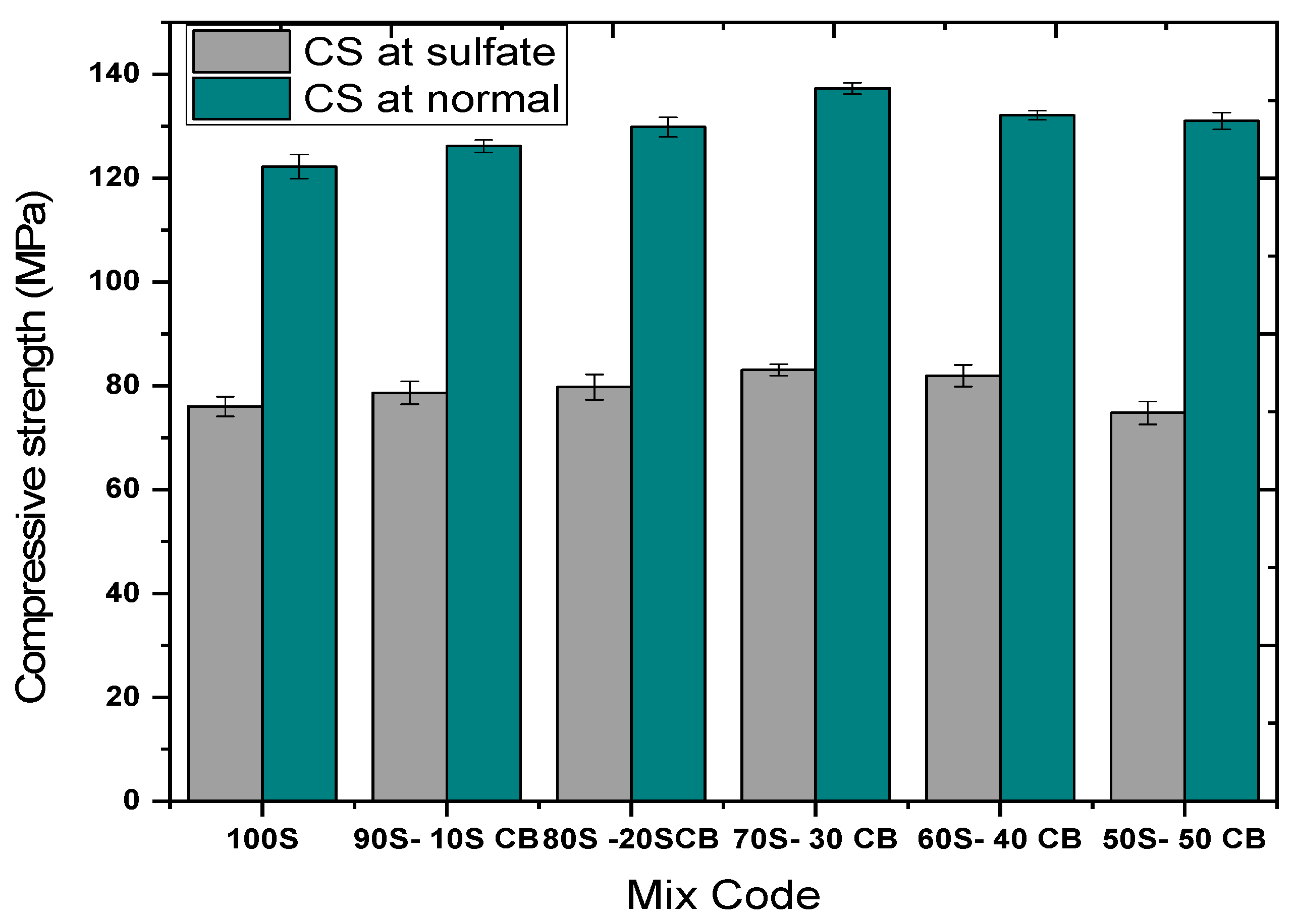 Buildings 15 01942 g010