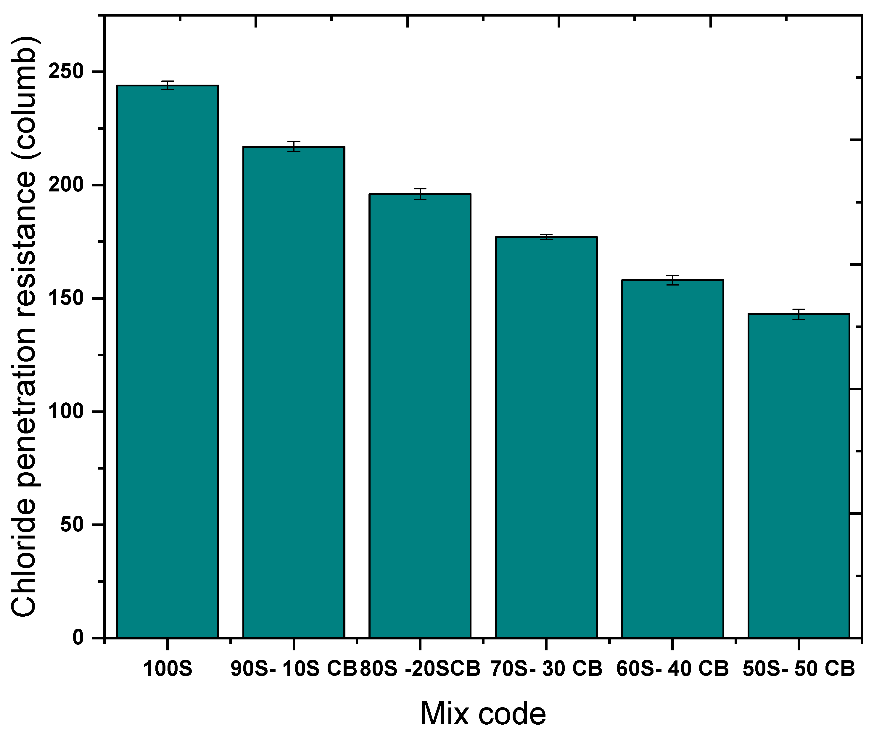 Buildings 15 01942 g011