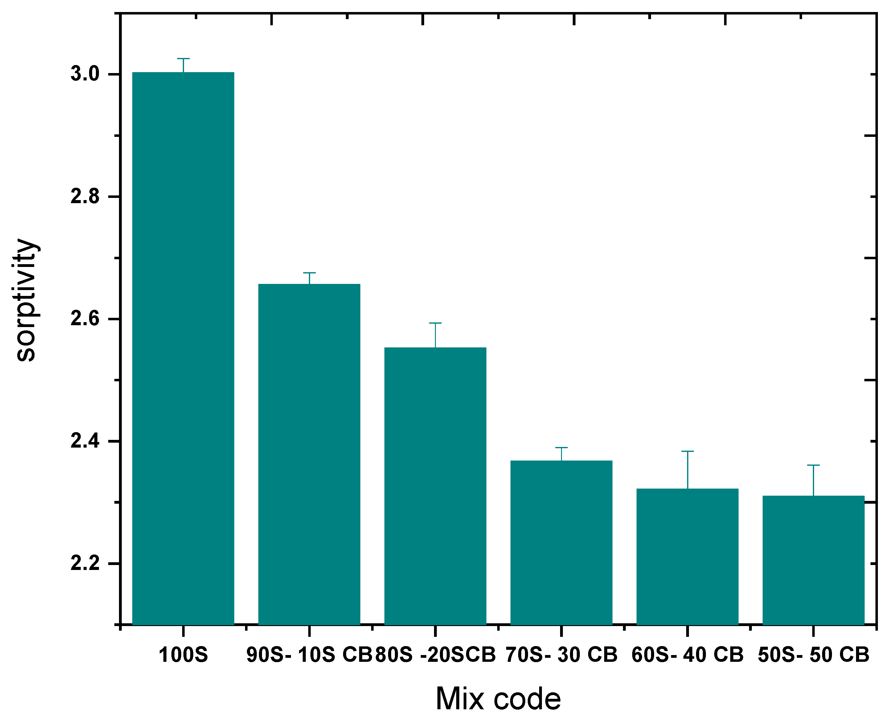 Buildings 15 01942 g012