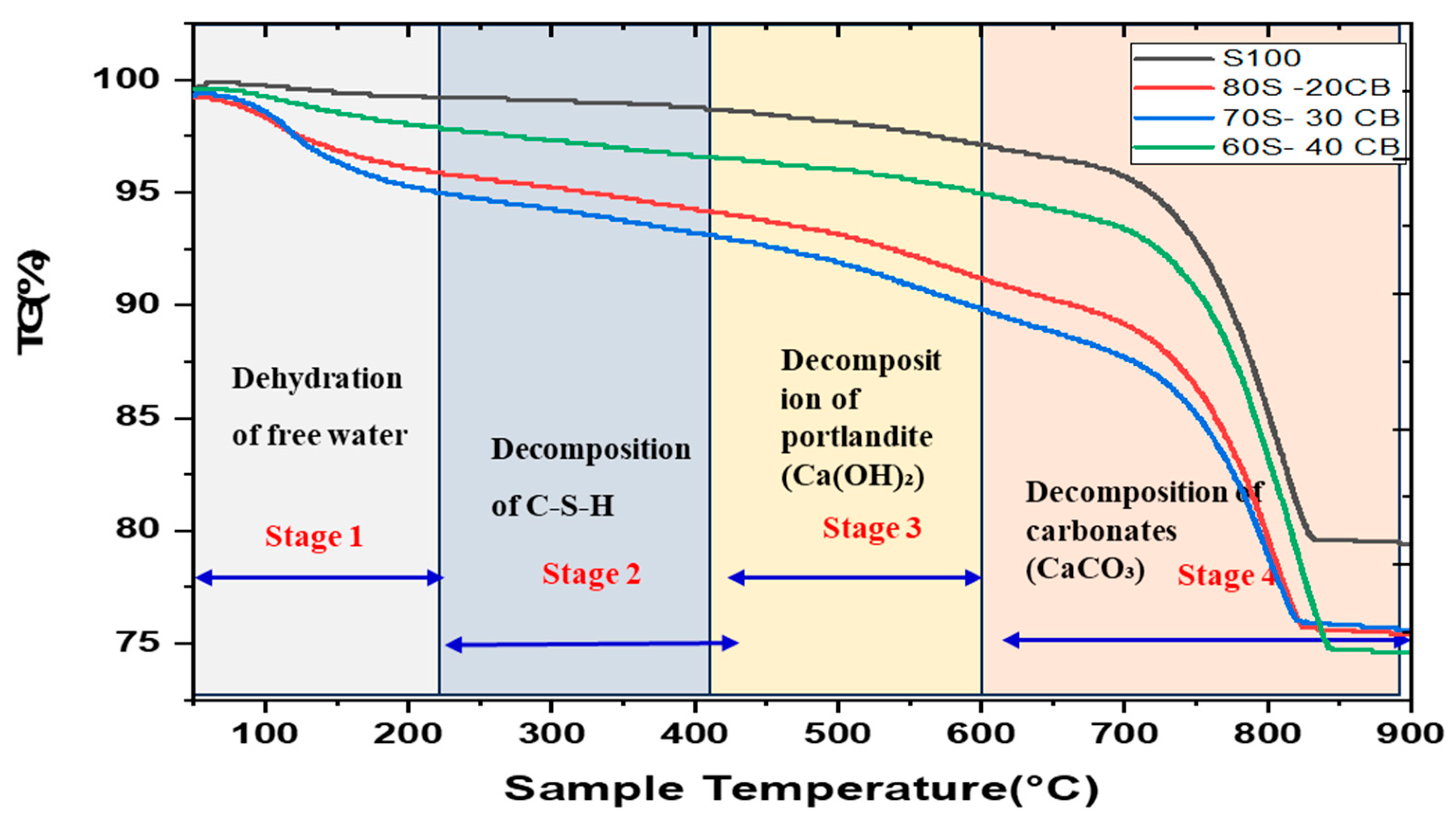 Buildings 15 01942 g014