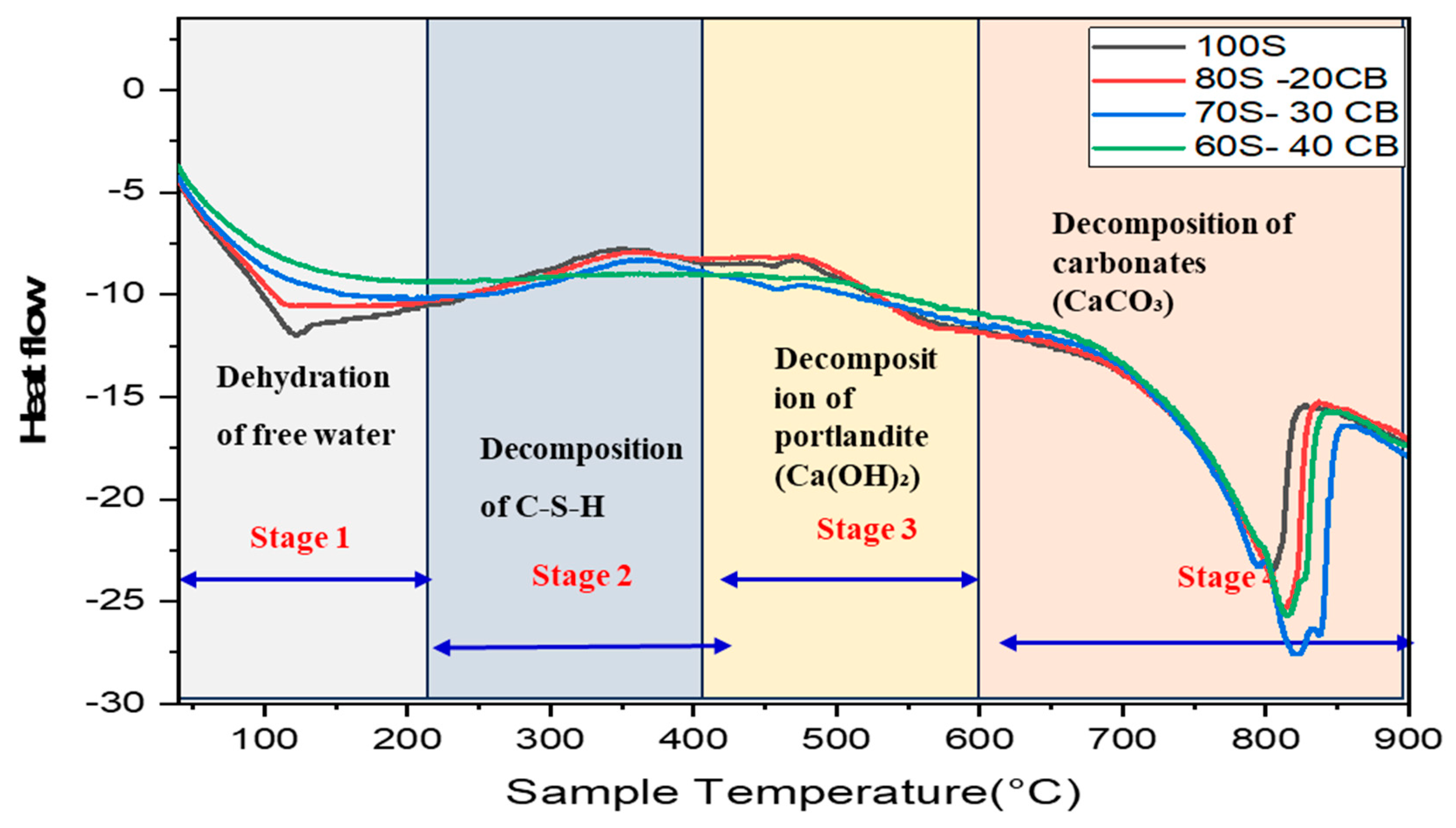 Buildings 15 01942 g015