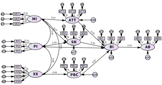 Buildings 15 01947 g006