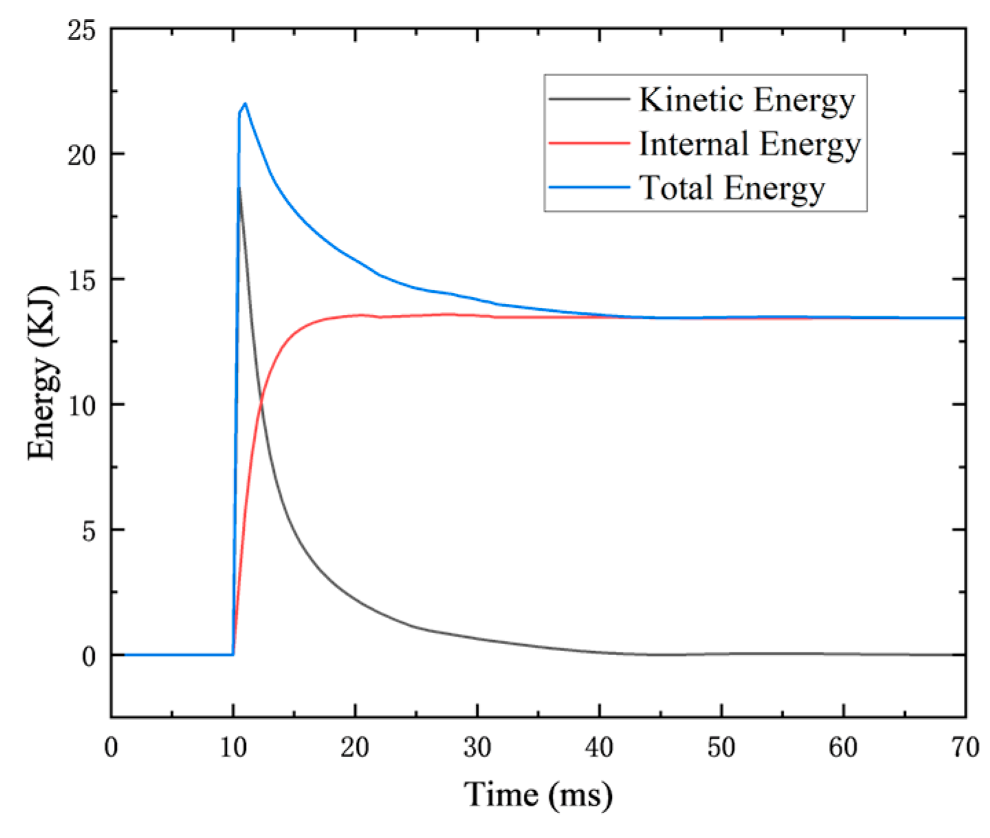 Buildings 15 01975 g024
