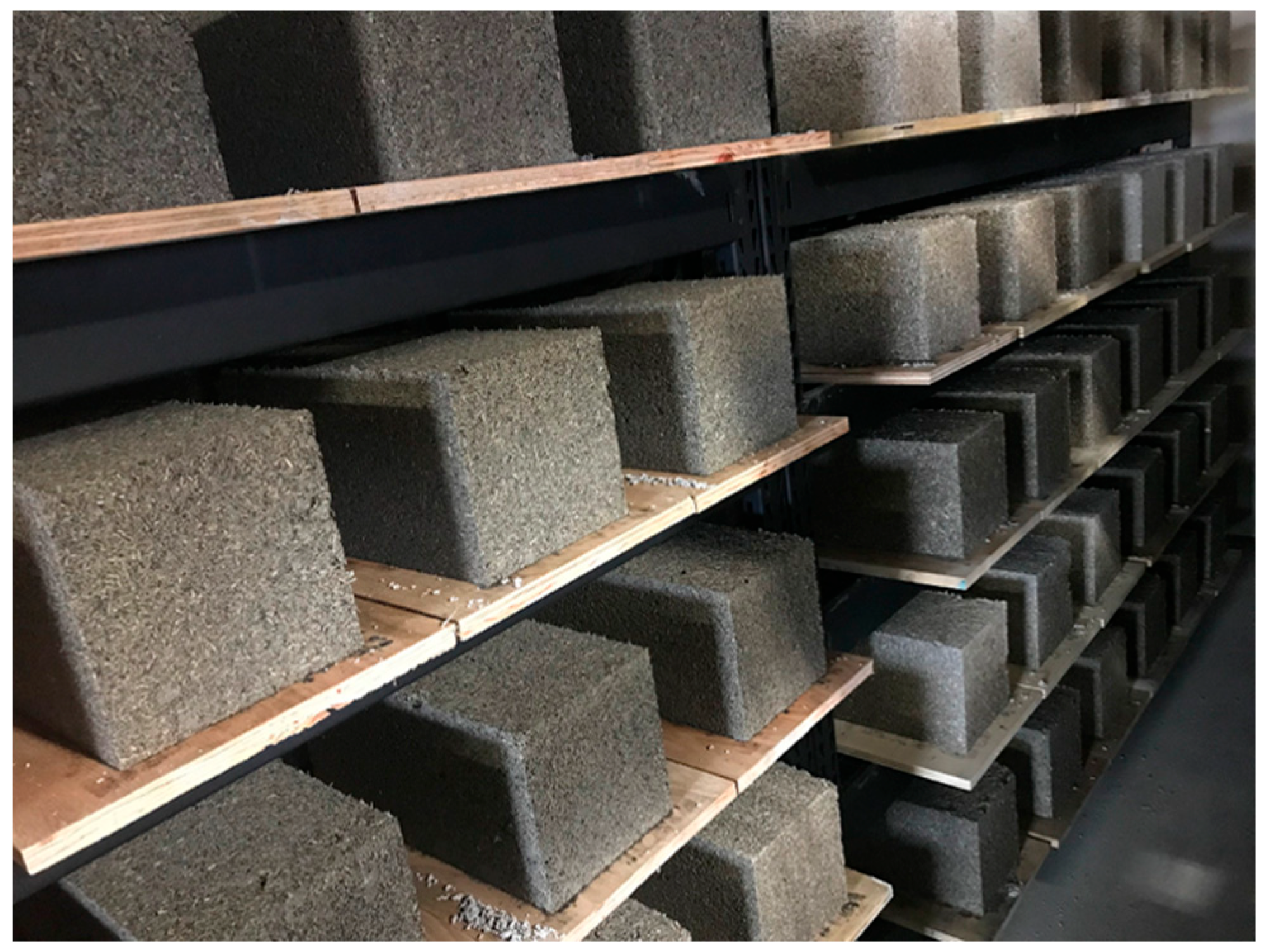 Buildings 15 01988 g002