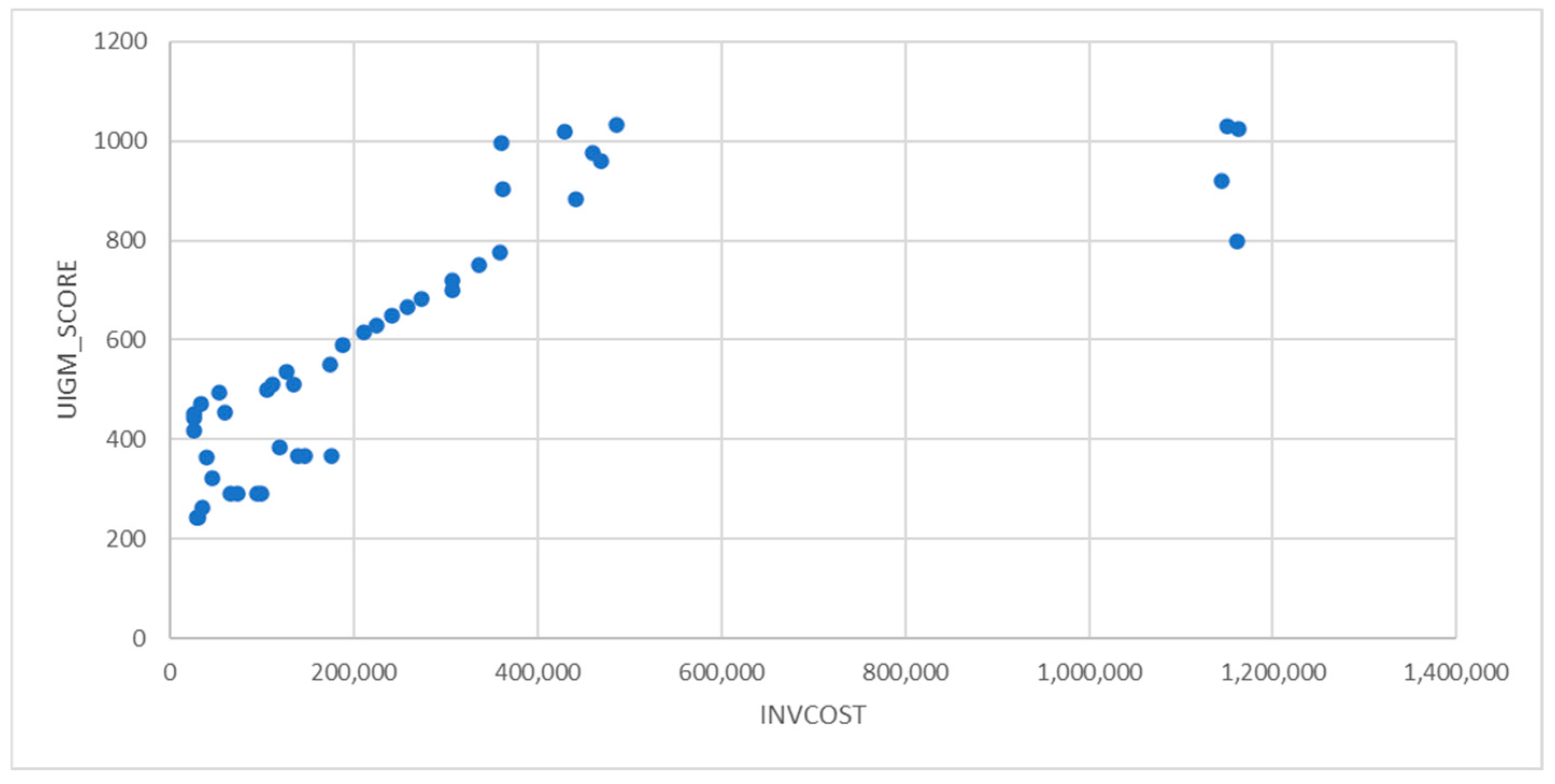 Buildings 15 01993 g005