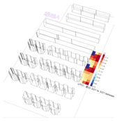 Buildings 15 01995 i025