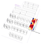 Buildings 15 01995 i028