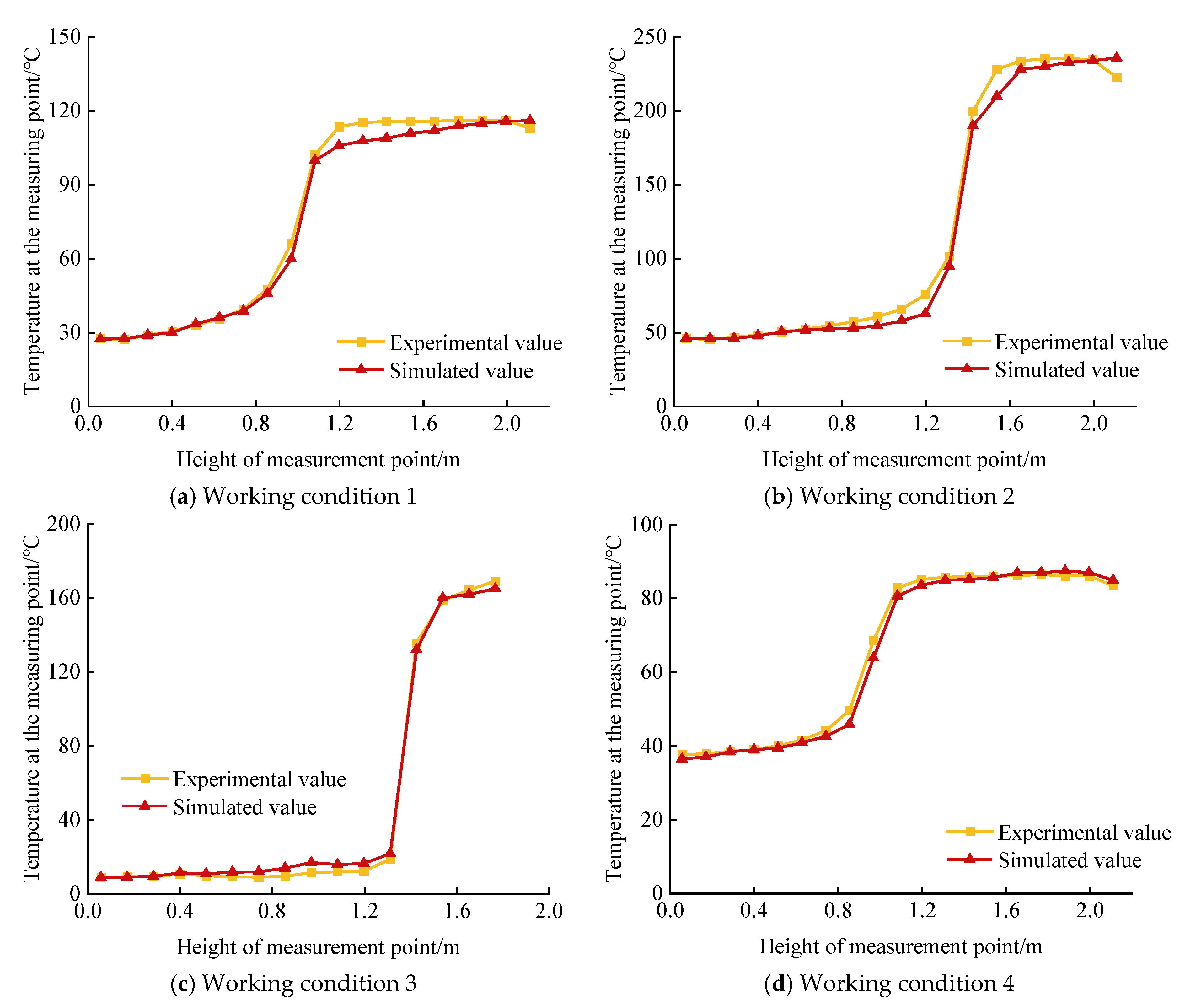 Buildings 15 02001 g006