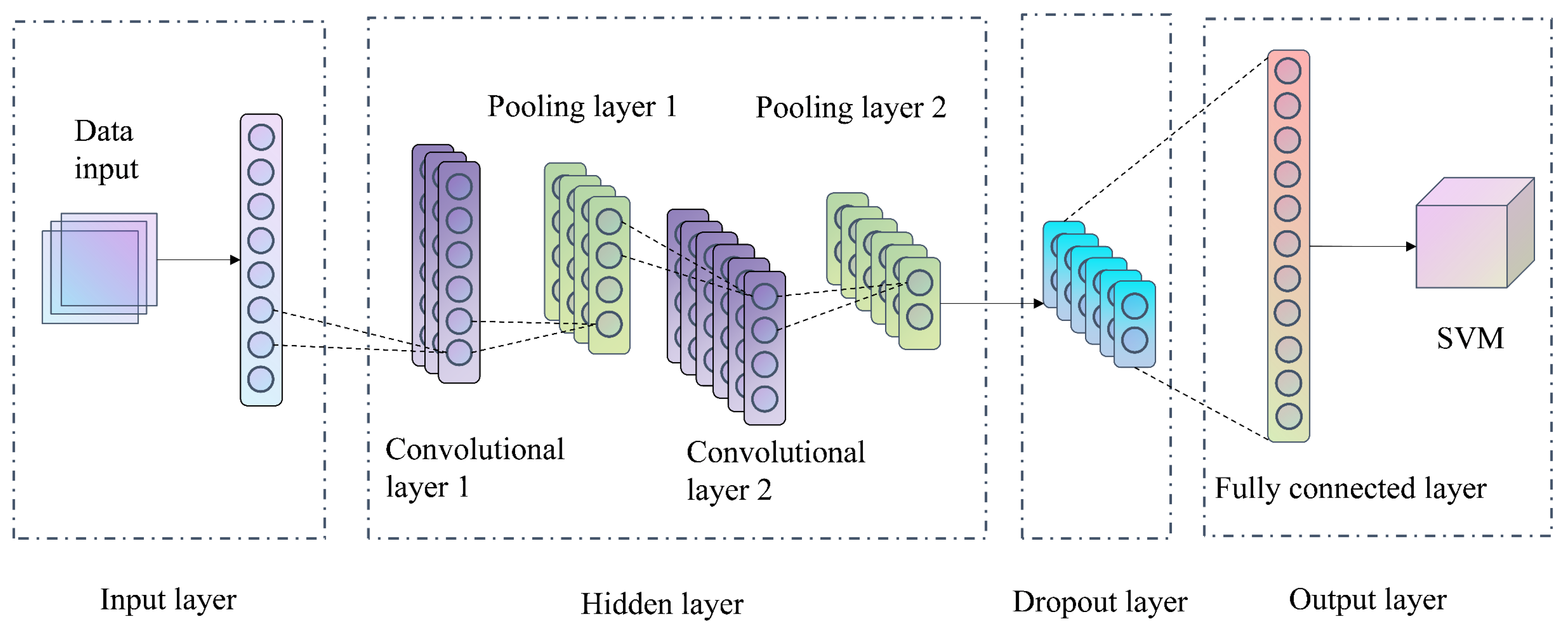 Buildings 15 02001 g010