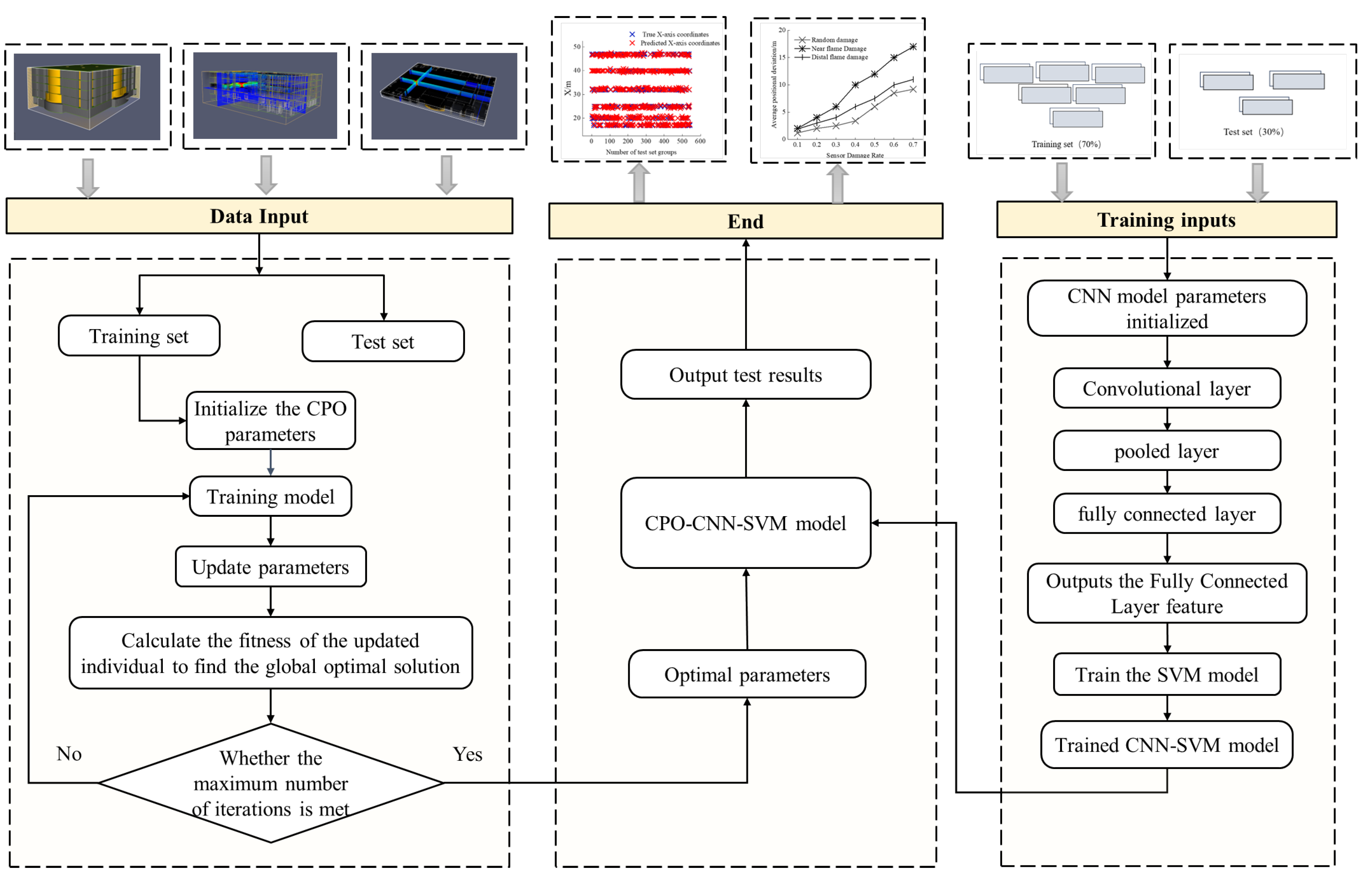 Buildings 15 02001 g012