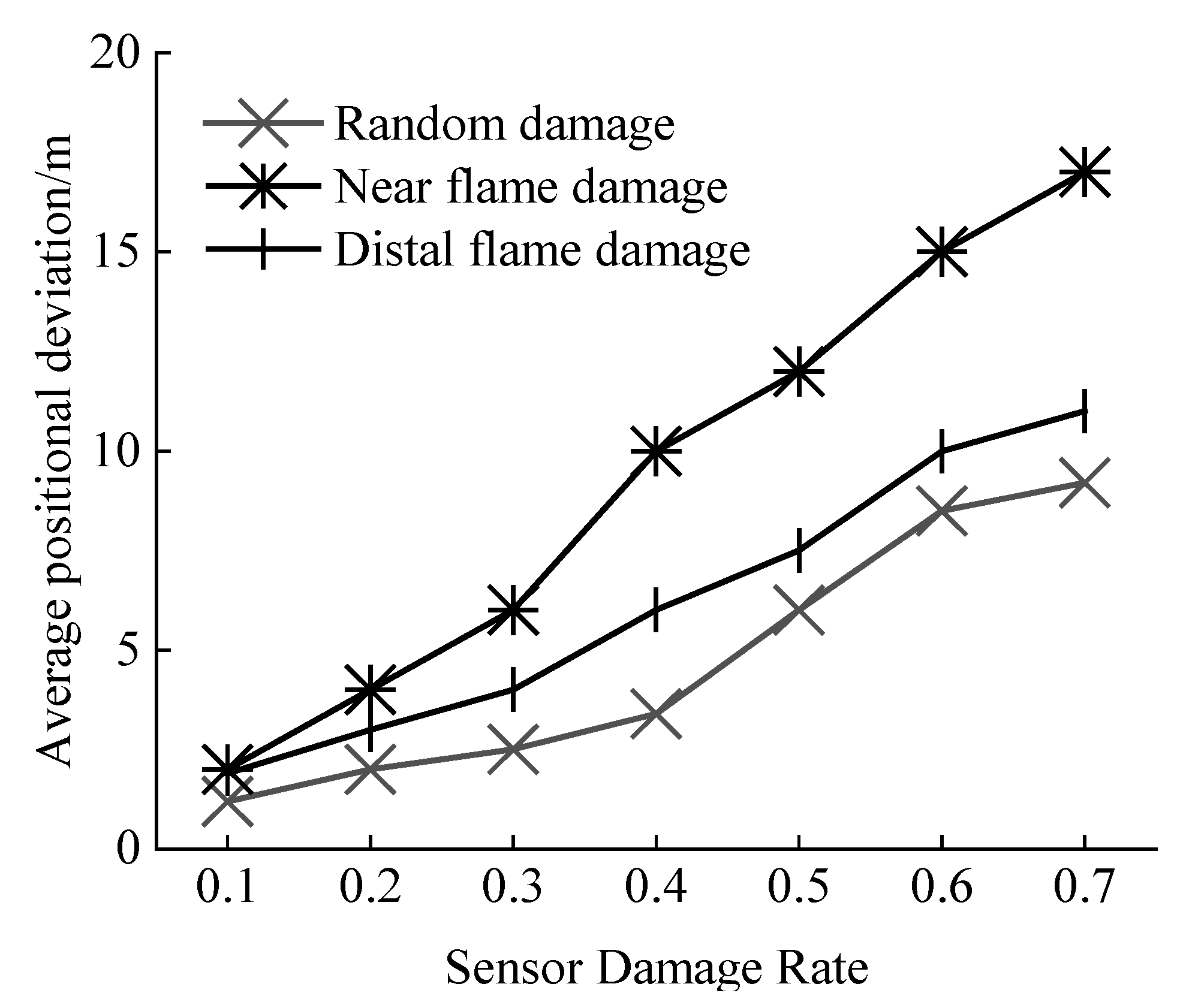 Buildings 15 02001 g020