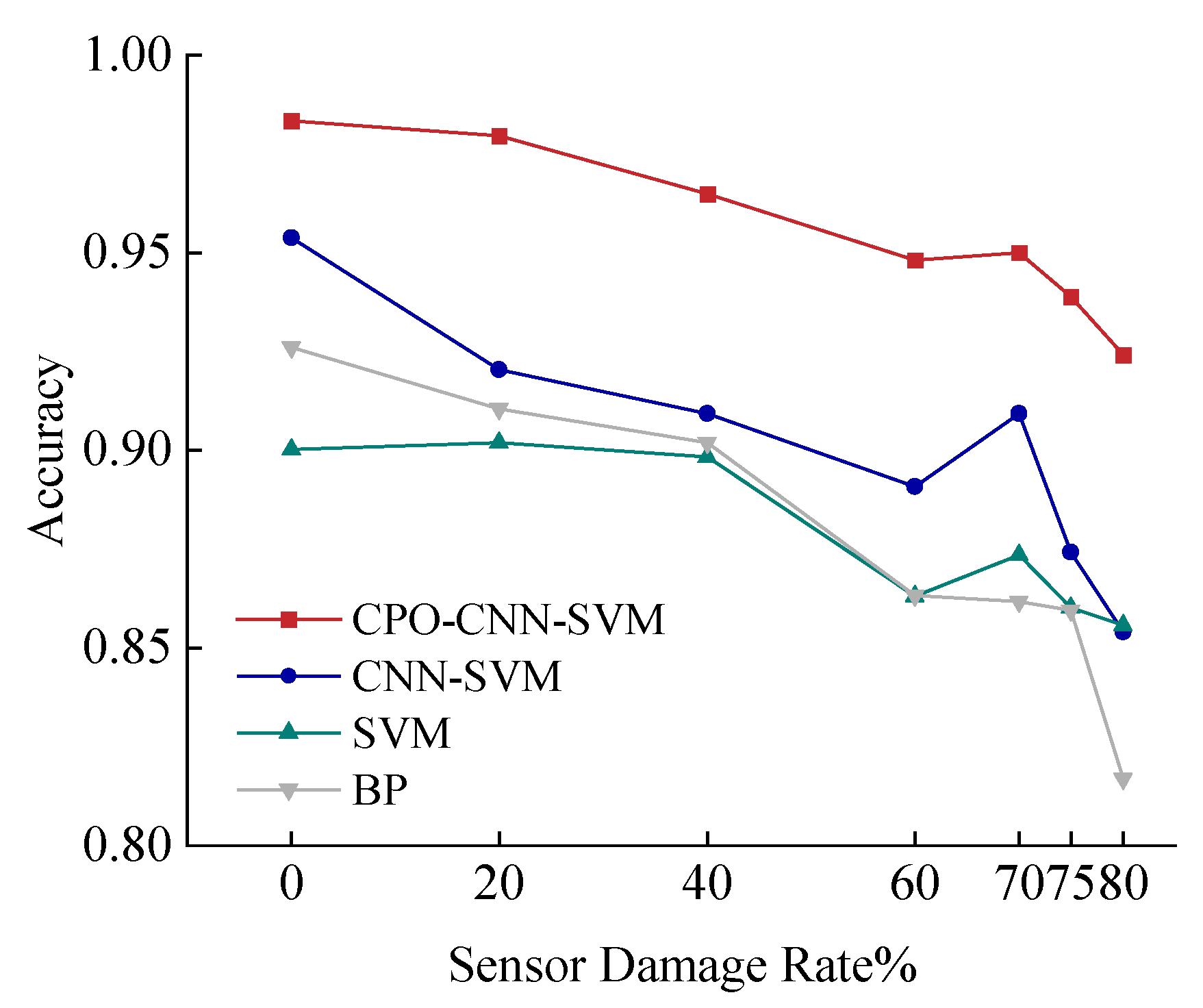 Buildings 15 02001 g021