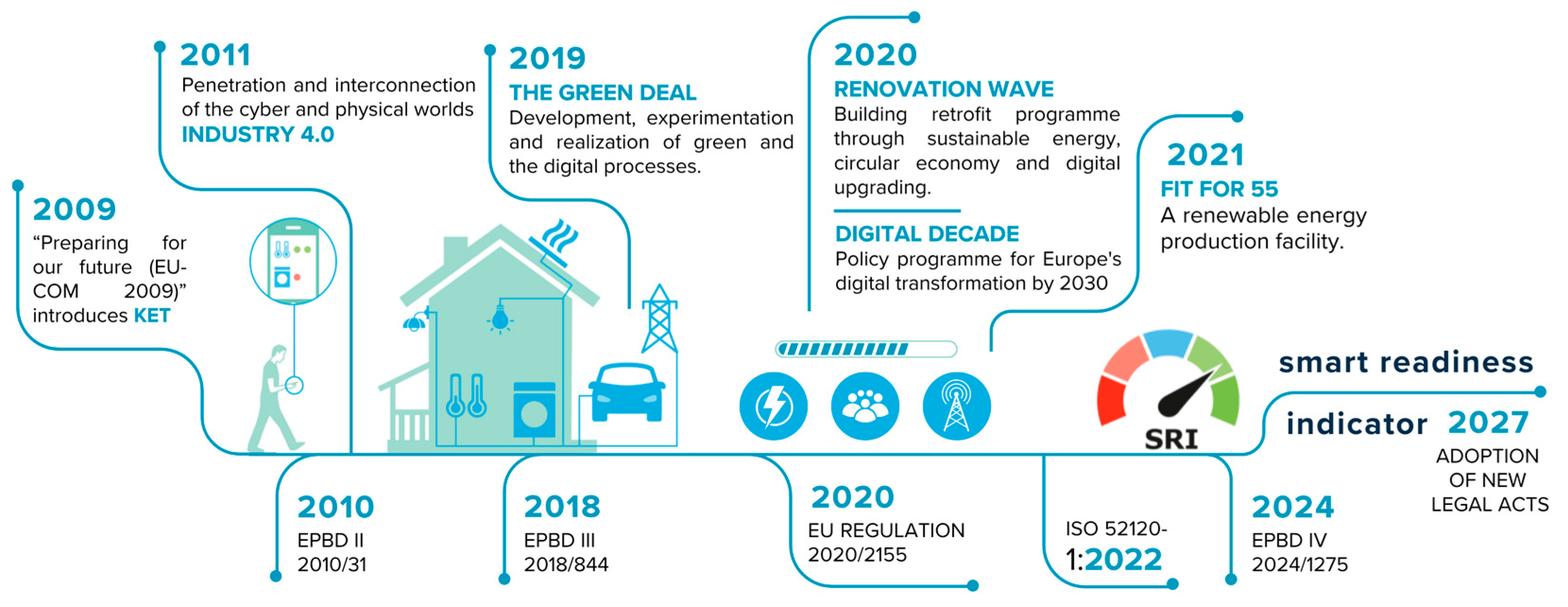 Buildings 15 02002 g001