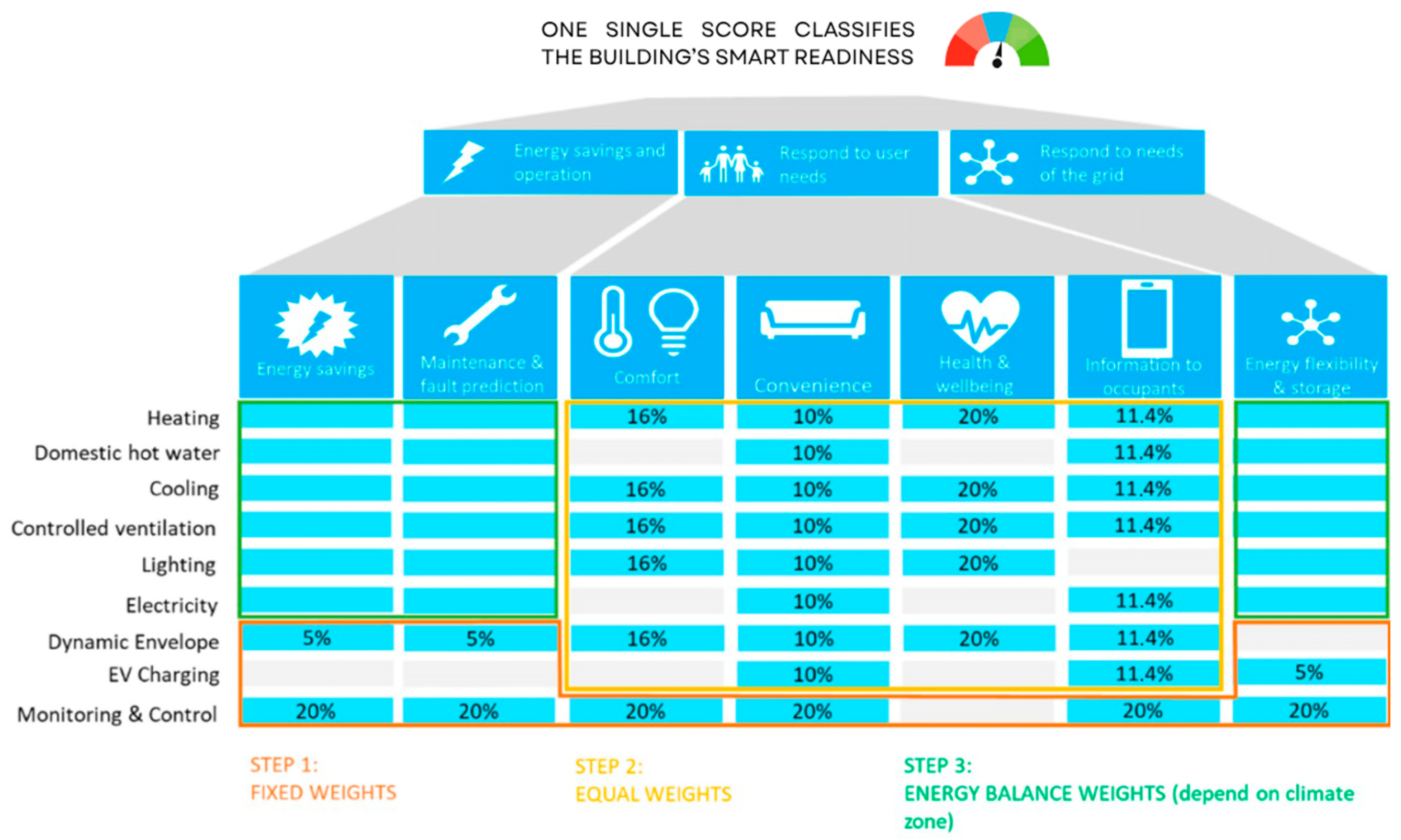 Buildings 15 02002 g002