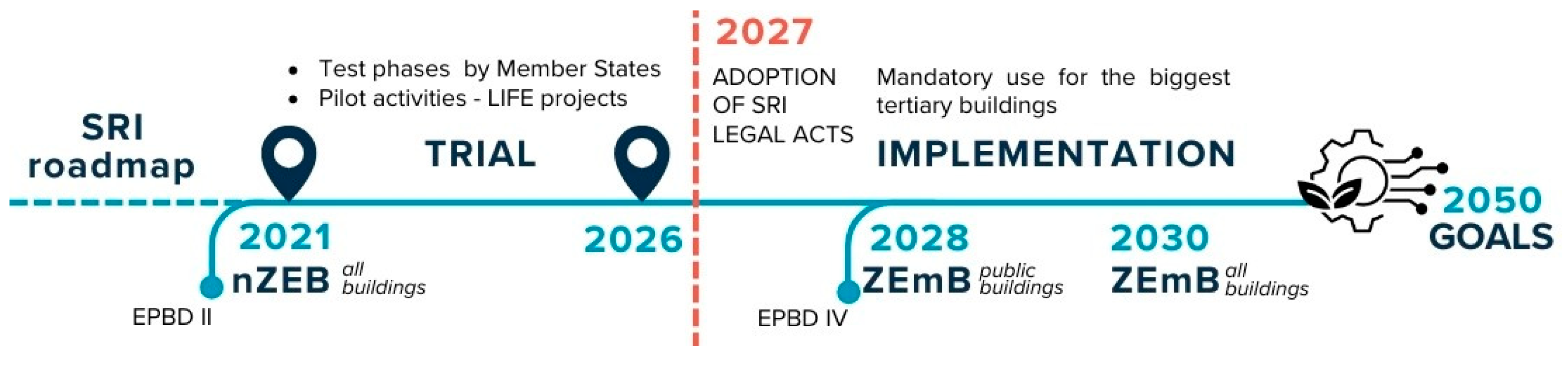 Buildings 15 02002 g003