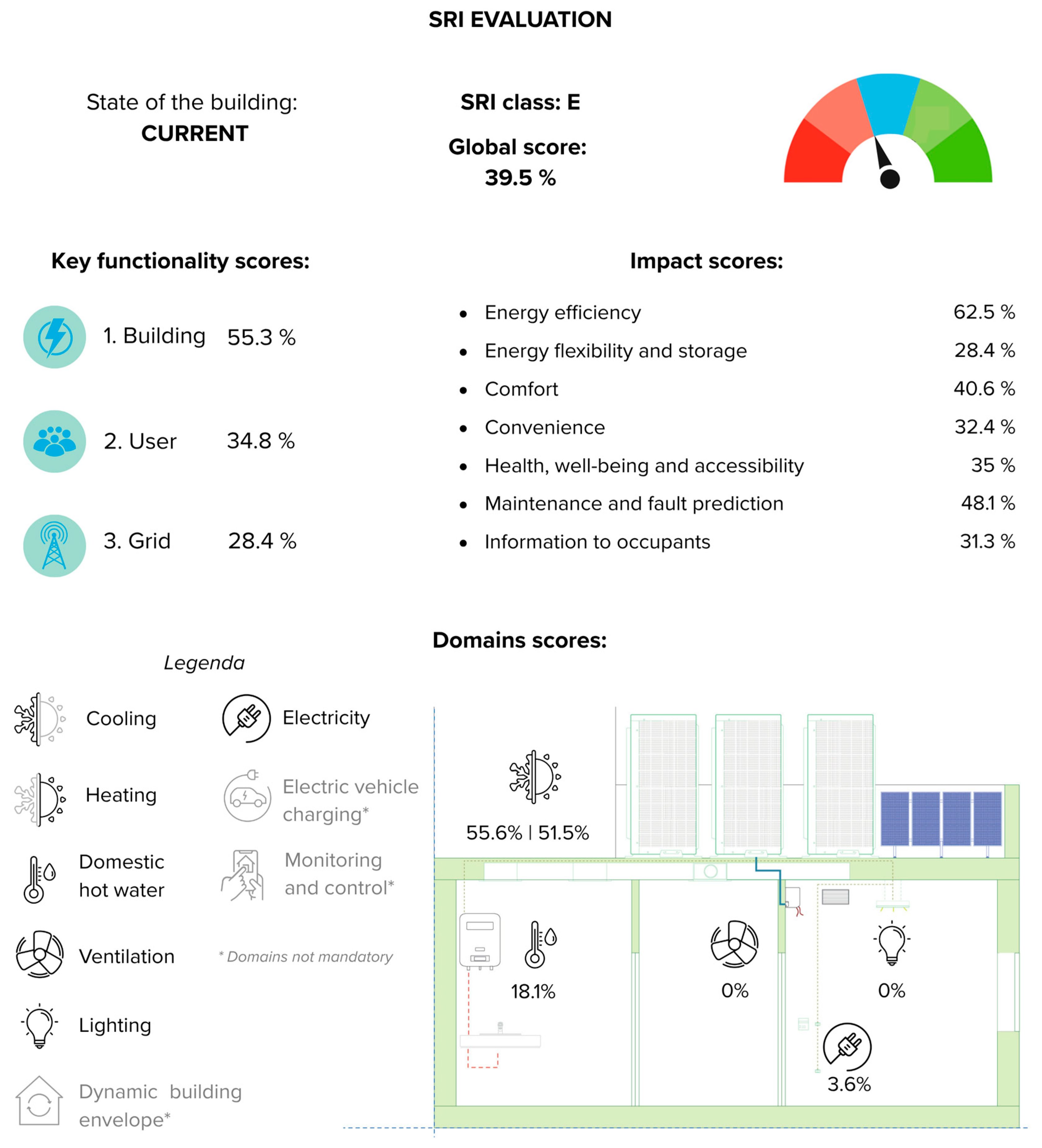 Buildings 15 02002 g009