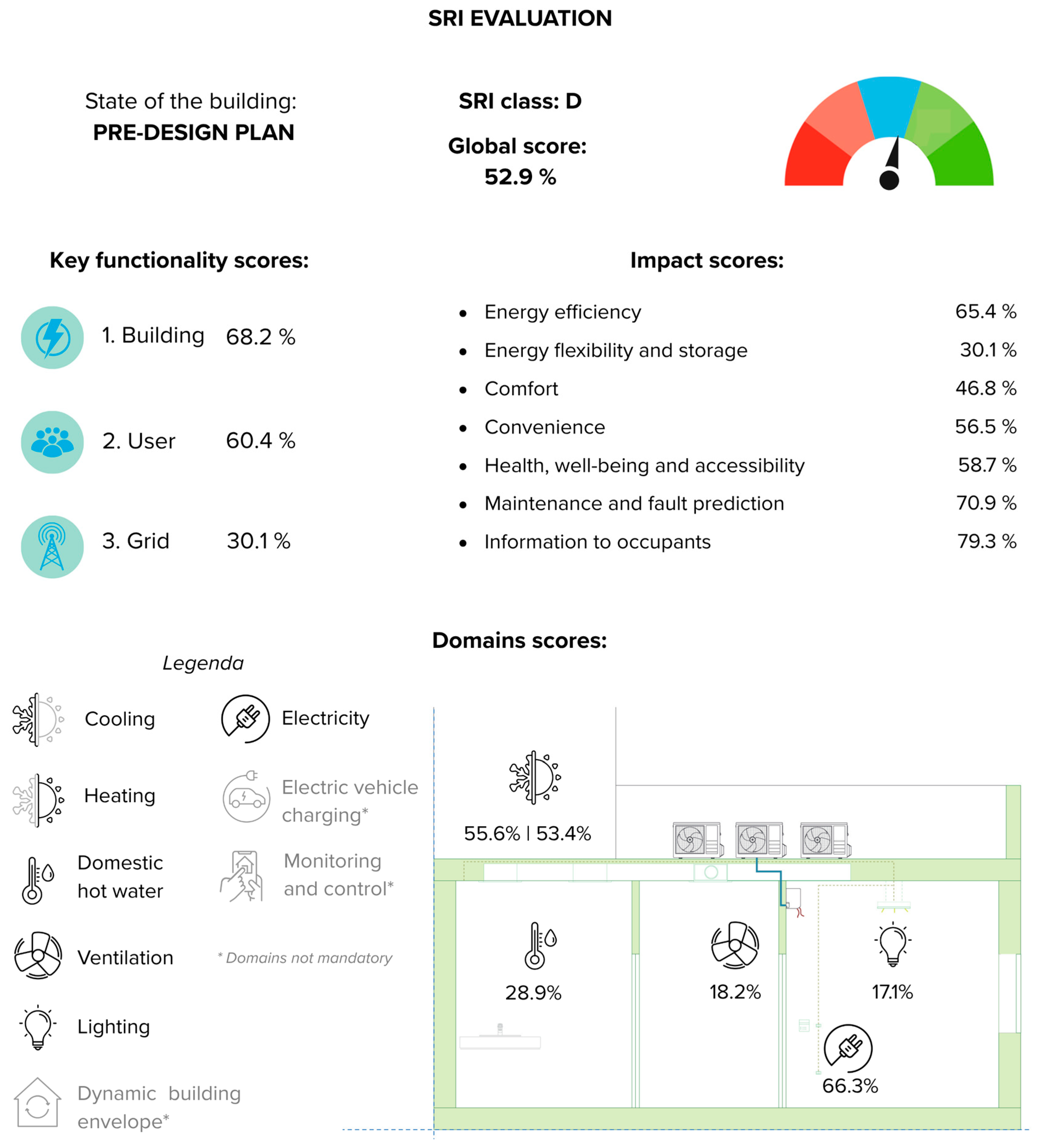 Buildings 15 02002 g010