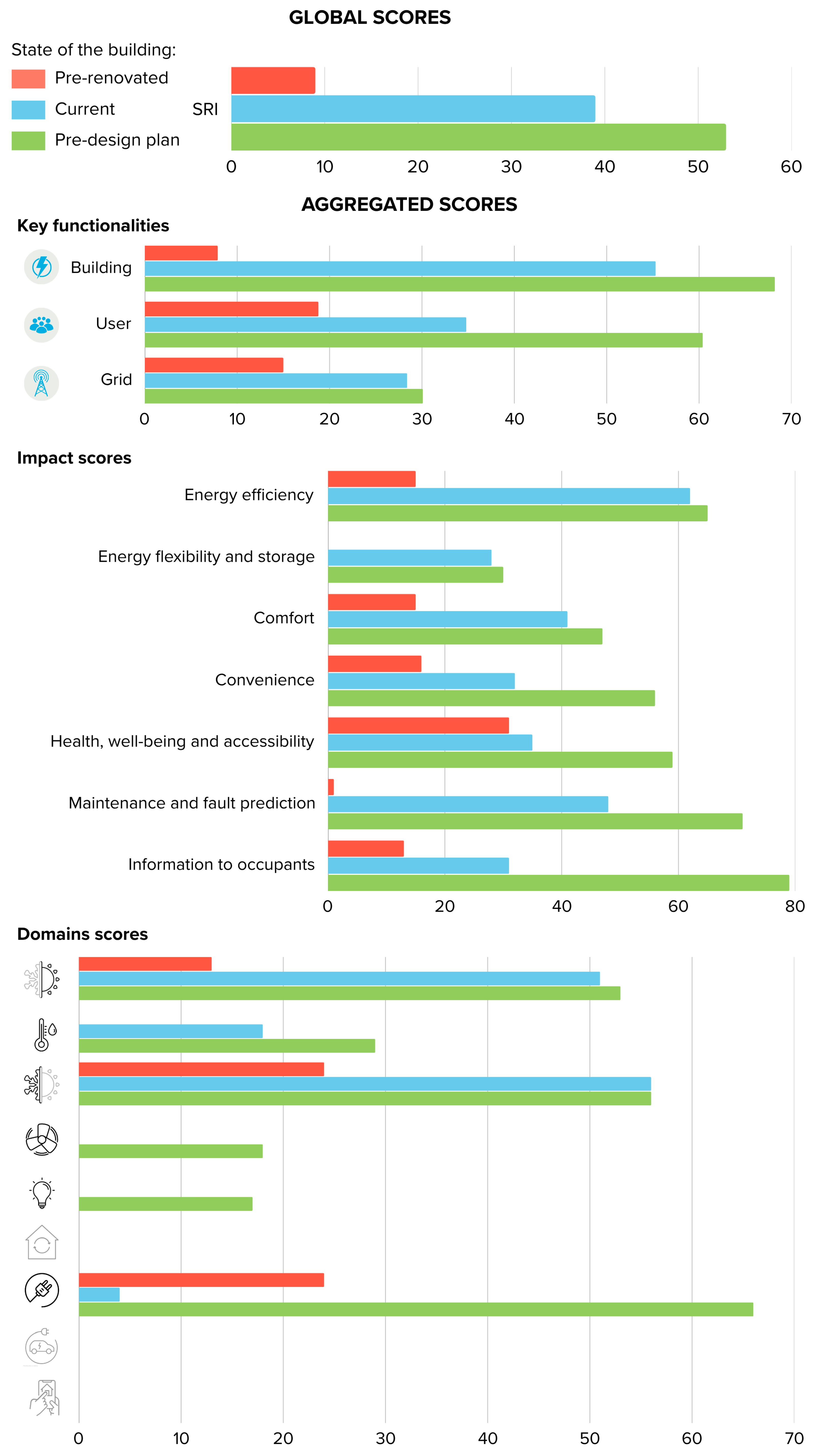 Buildings 15 02002 g011