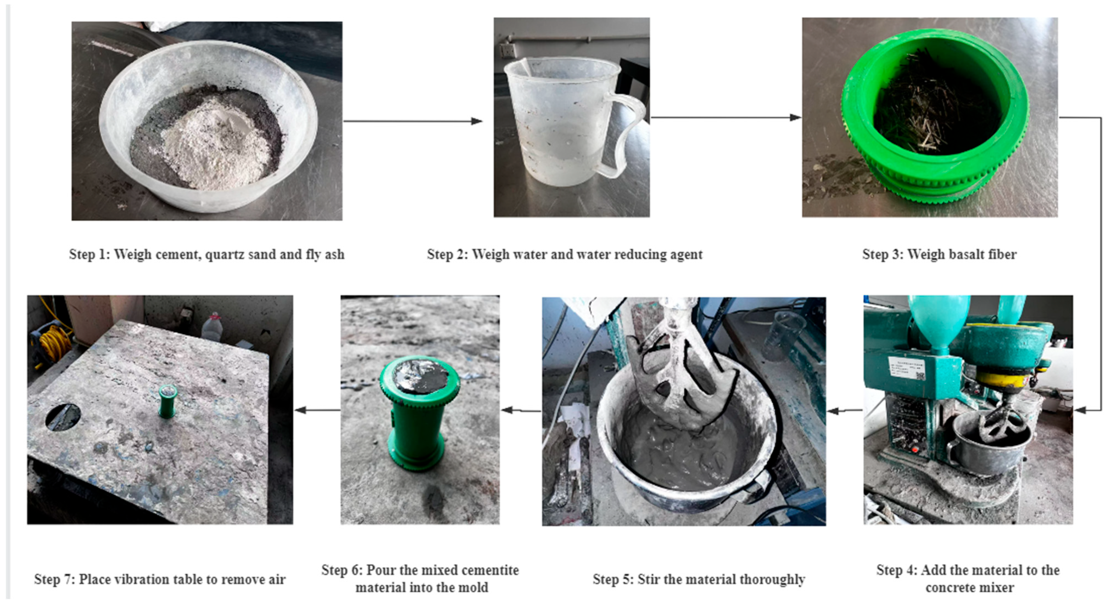 Buildings 15 02012 g002