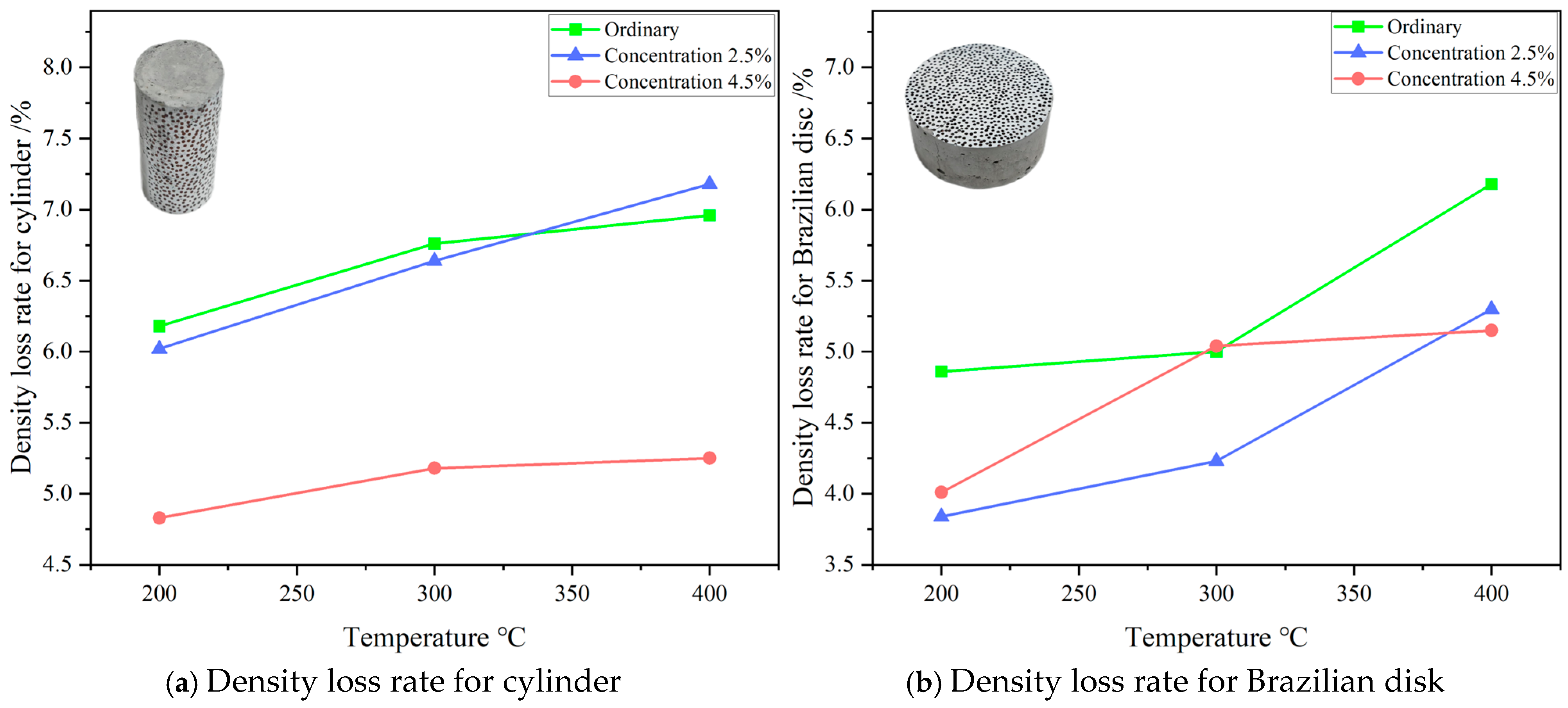 Buildings 15 02012 g007