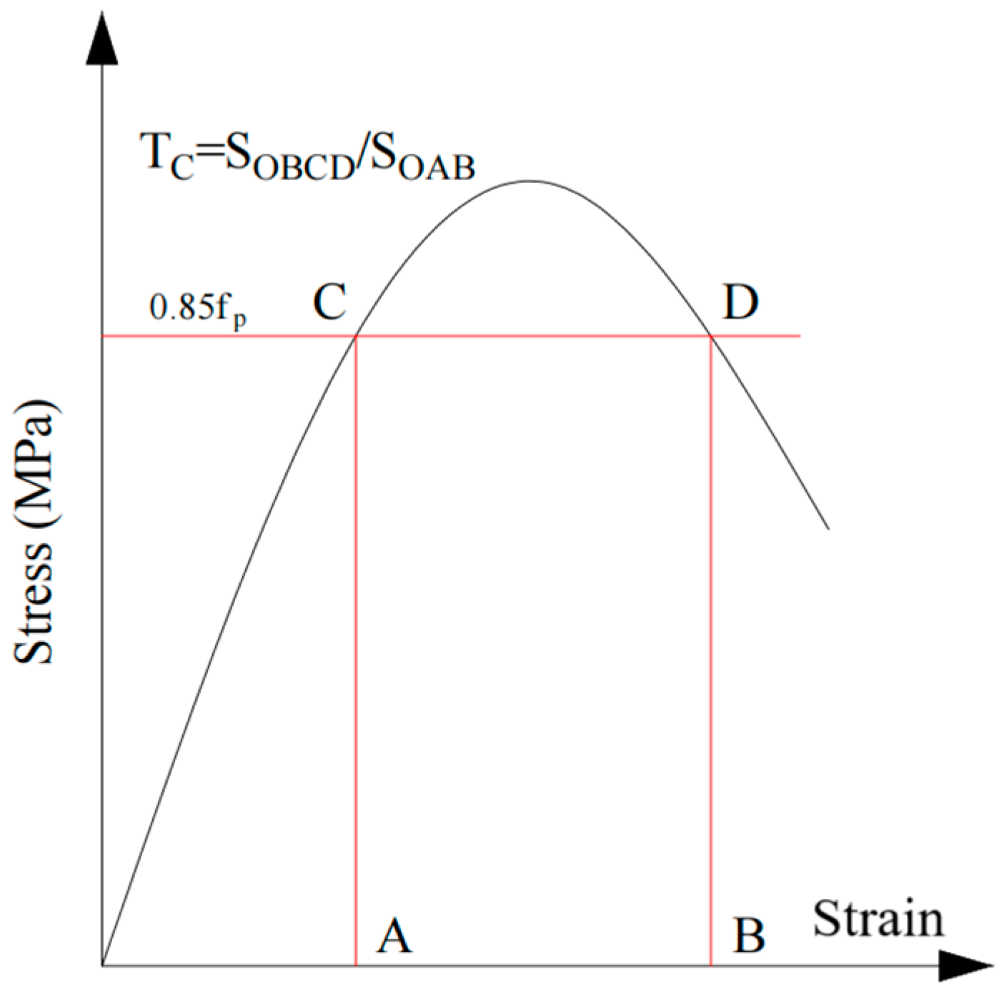 Buildings 15 02012 g014