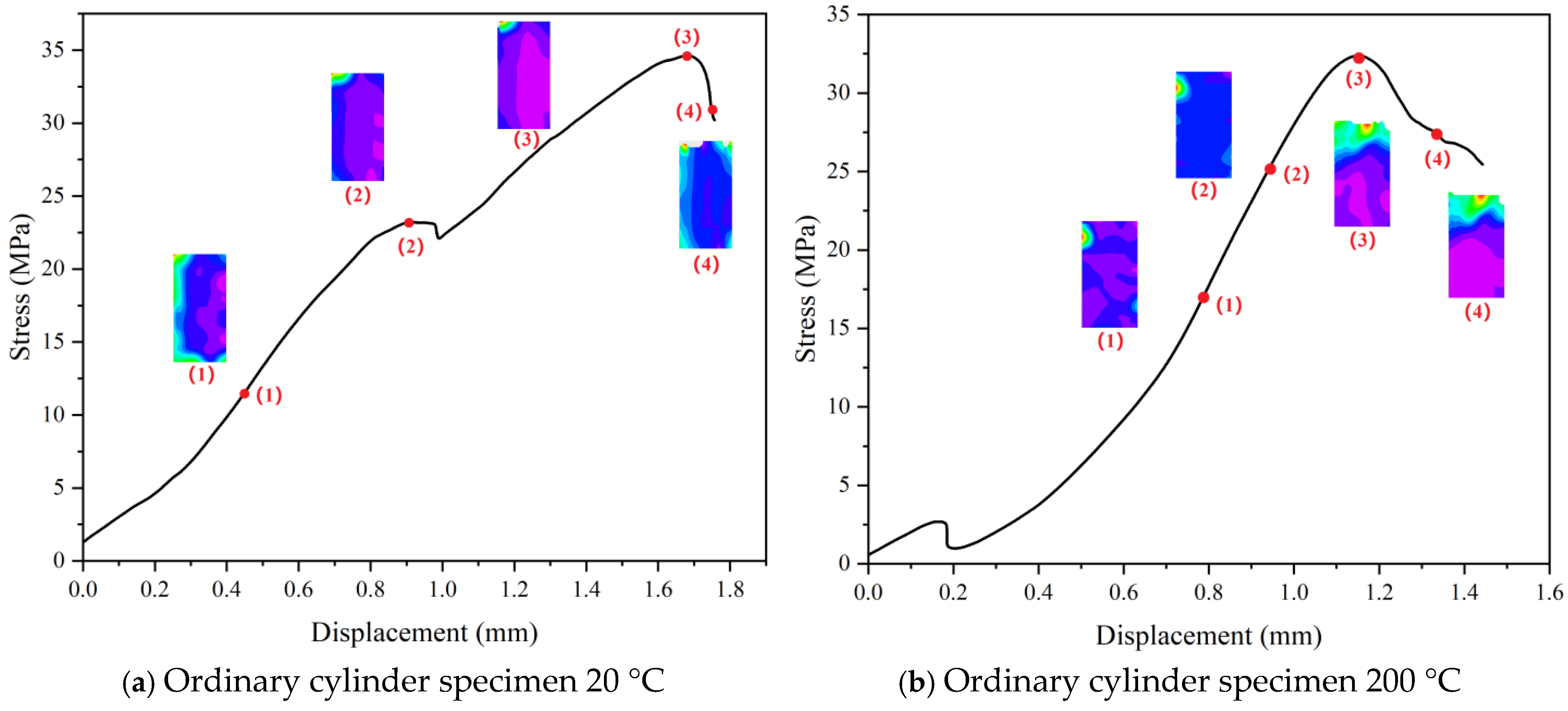 Buildings 15 02012 g019a
