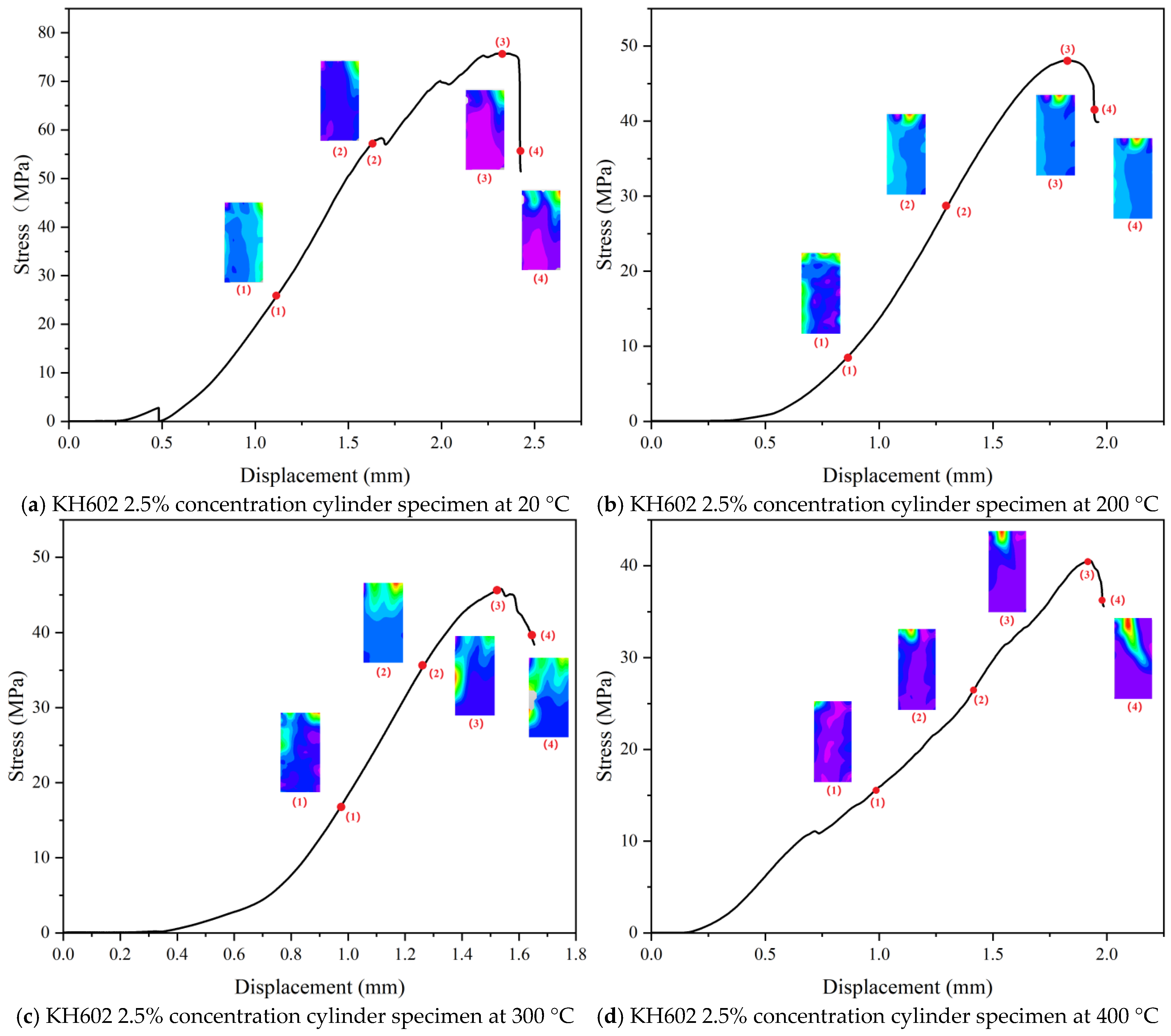 Buildings 15 02012 g020