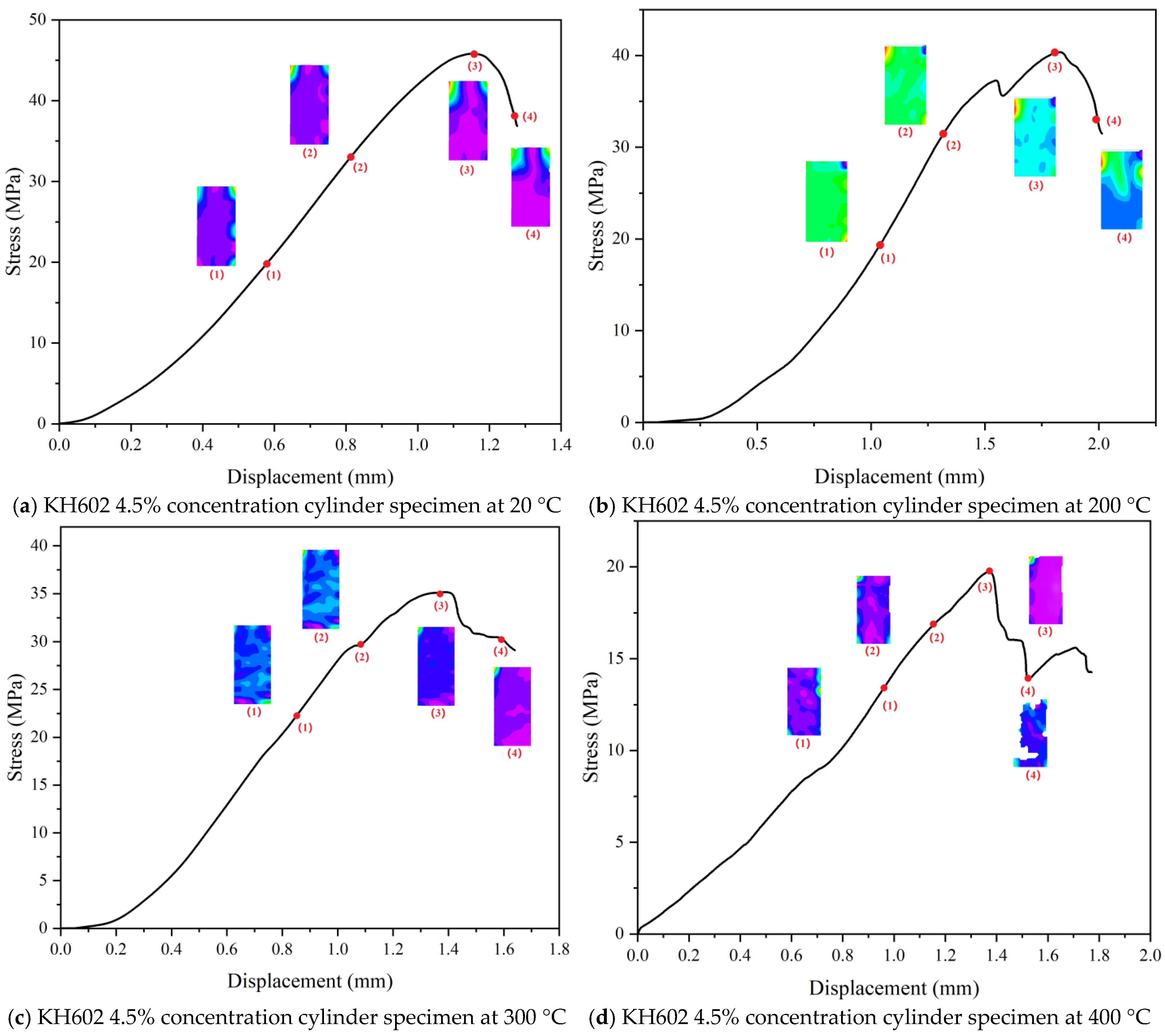 Buildings 15 02012 g021