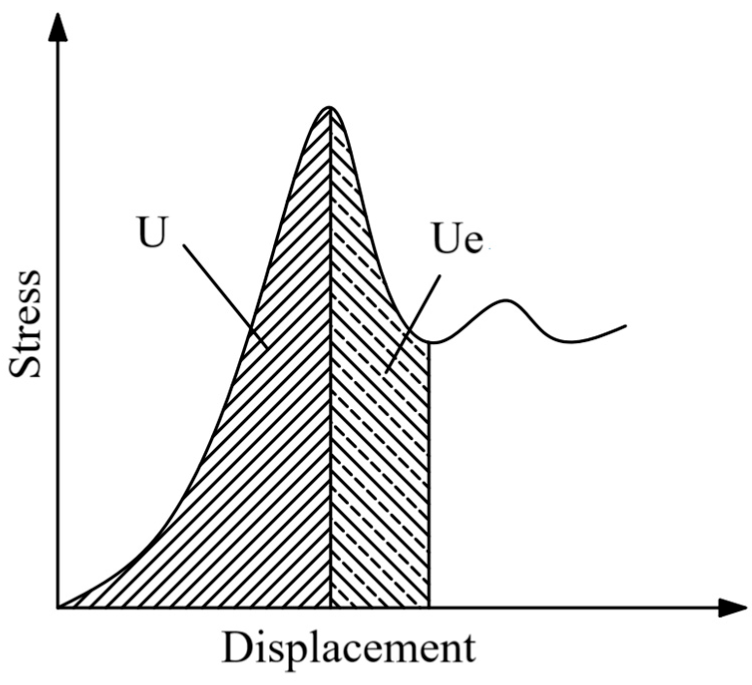 Buildings 15 02012 g022