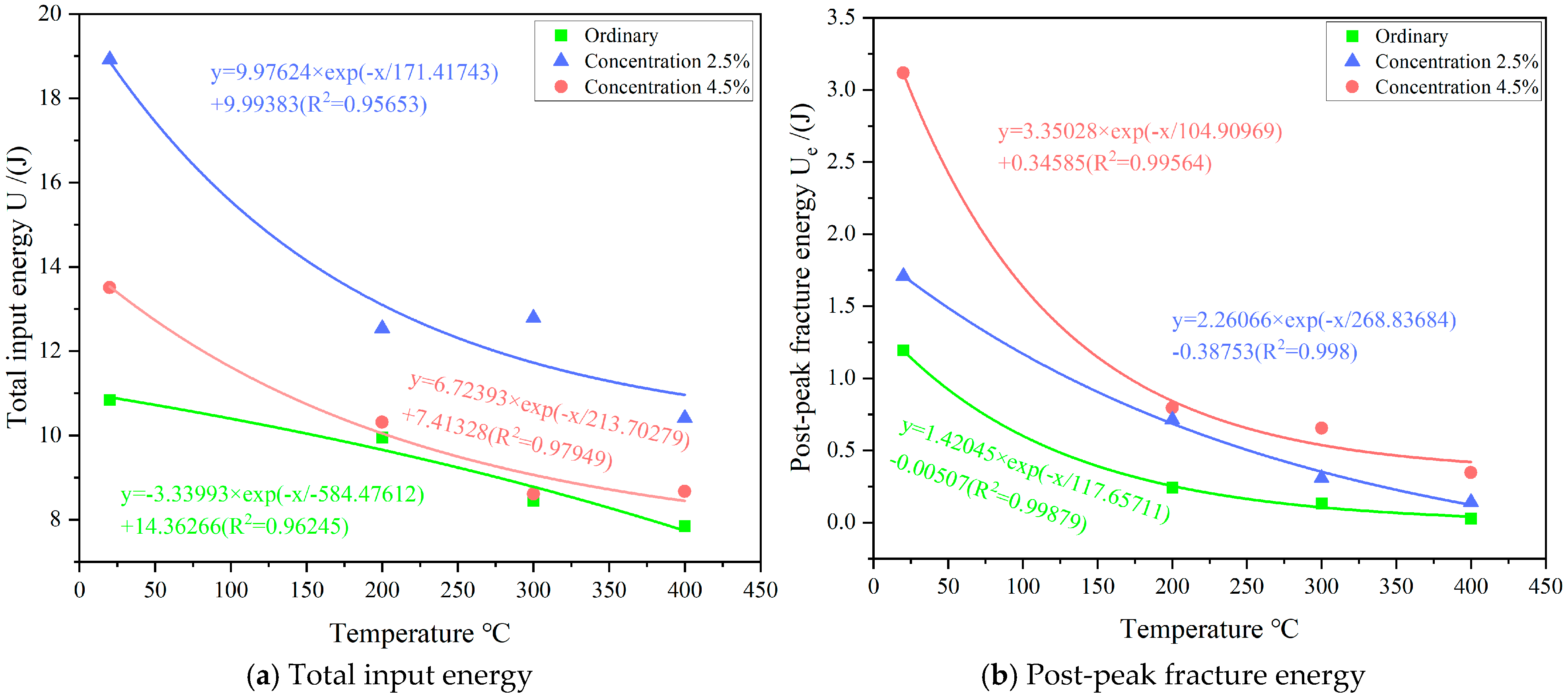 Buildings 15 02012 g023