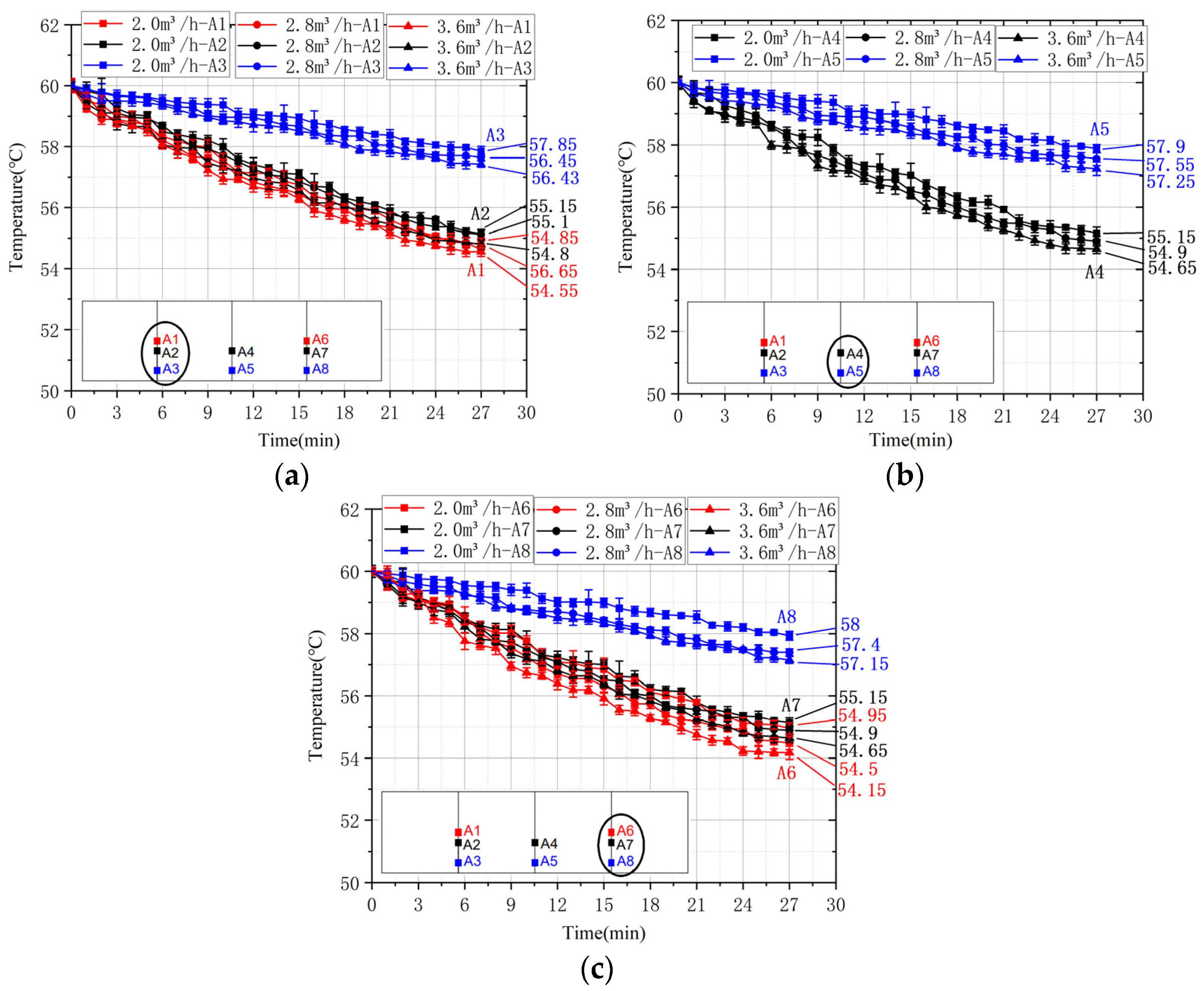 Buildings 15 02014 g007