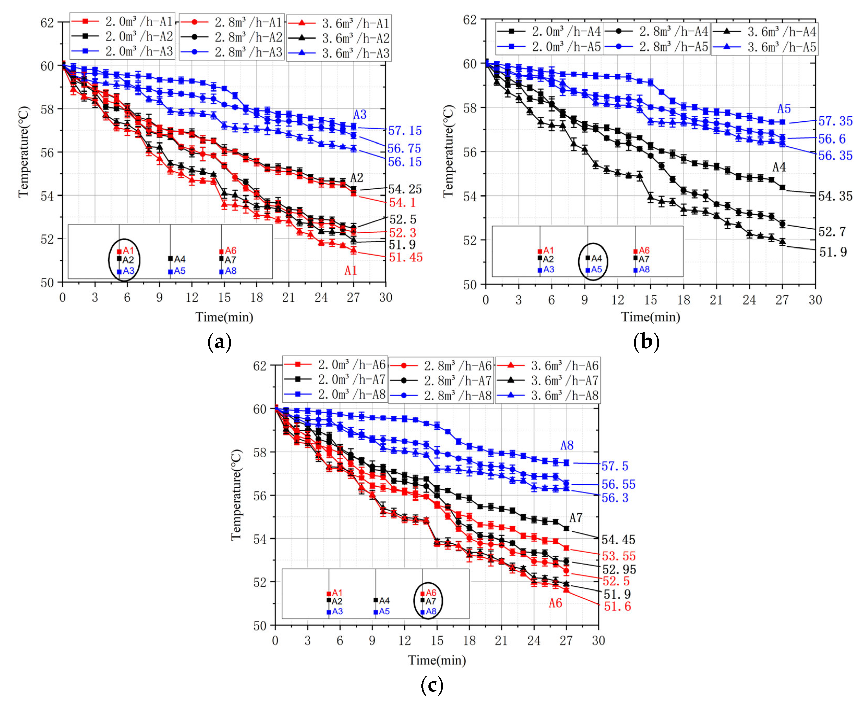 Buildings 15 02014 g008