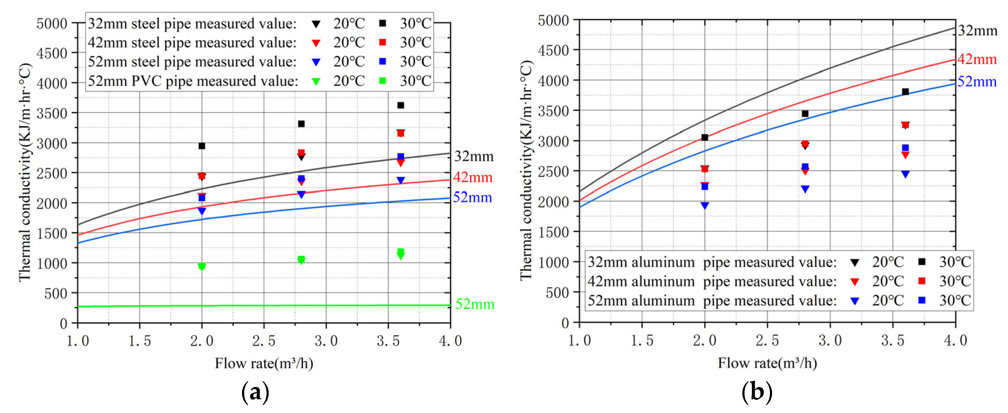Buildings 15 02014 g013