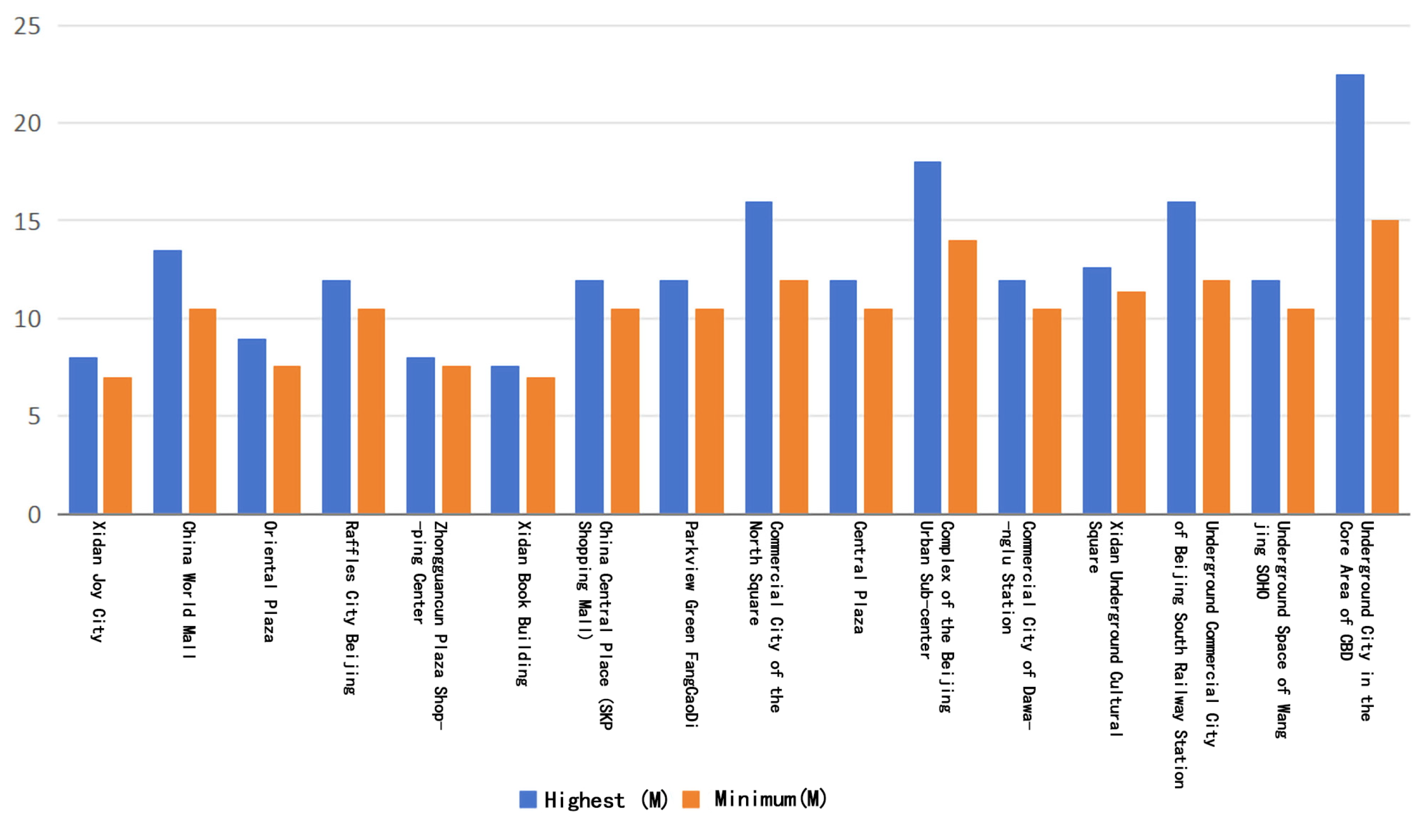 Buildings 15 02017 g001