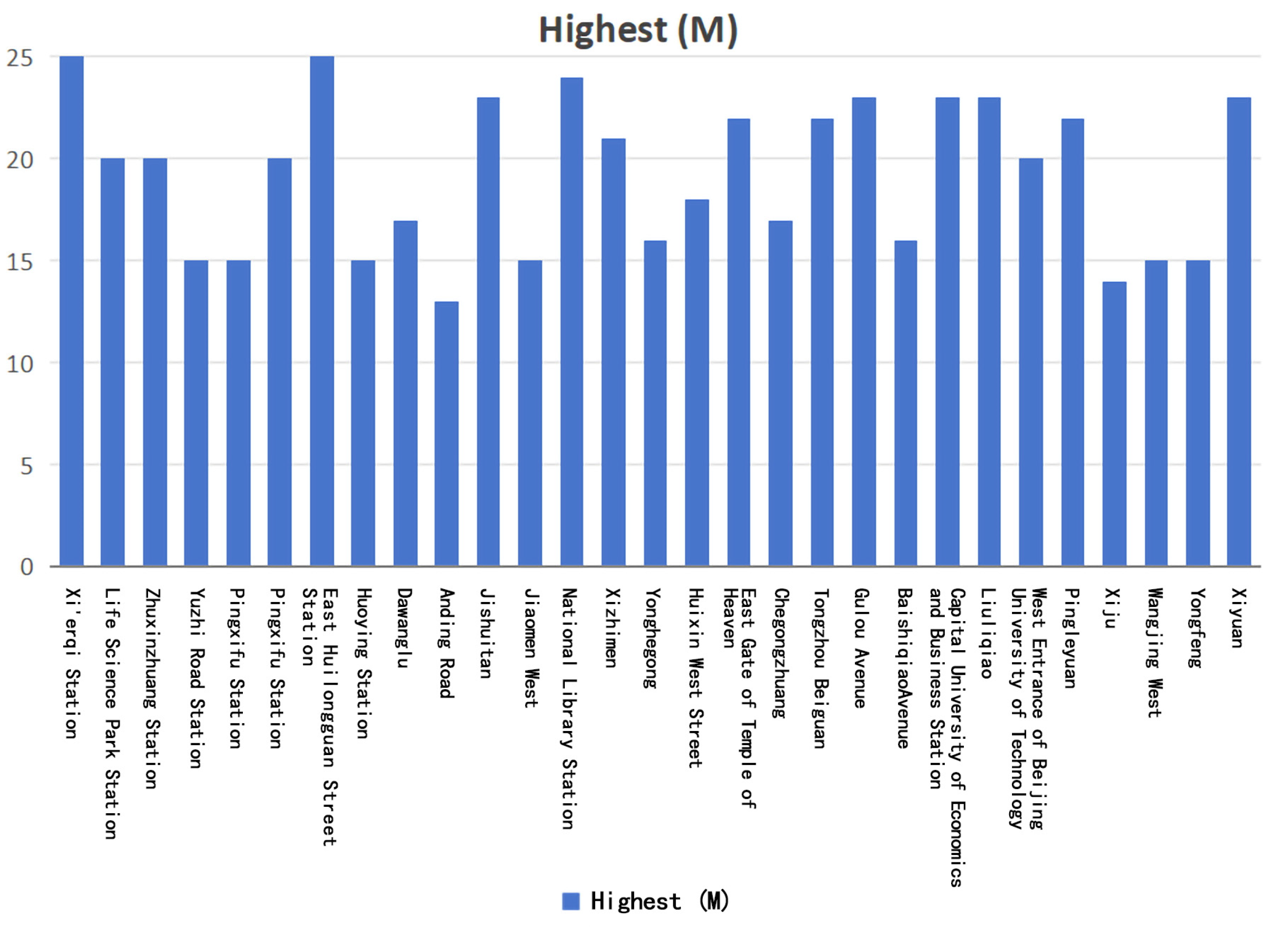 Buildings 15 02017 g002