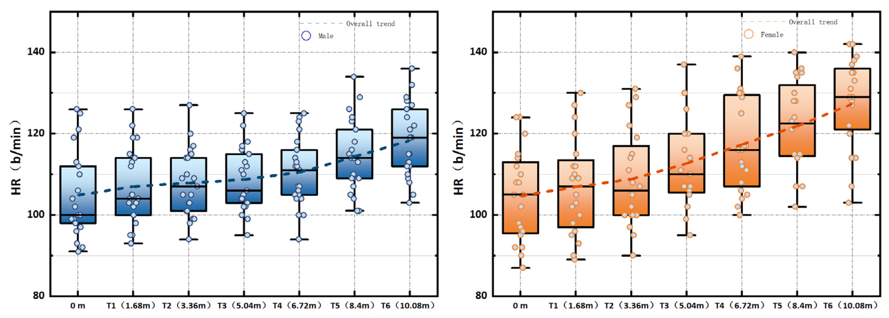 Buildings 15 02017 g008