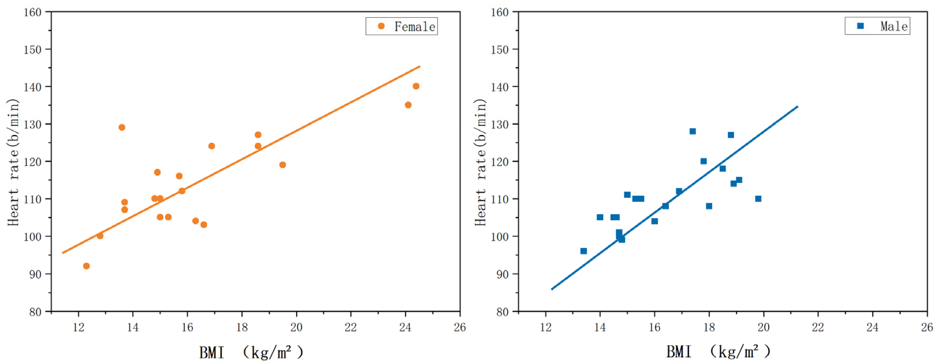 Buildings 15 02017 g009