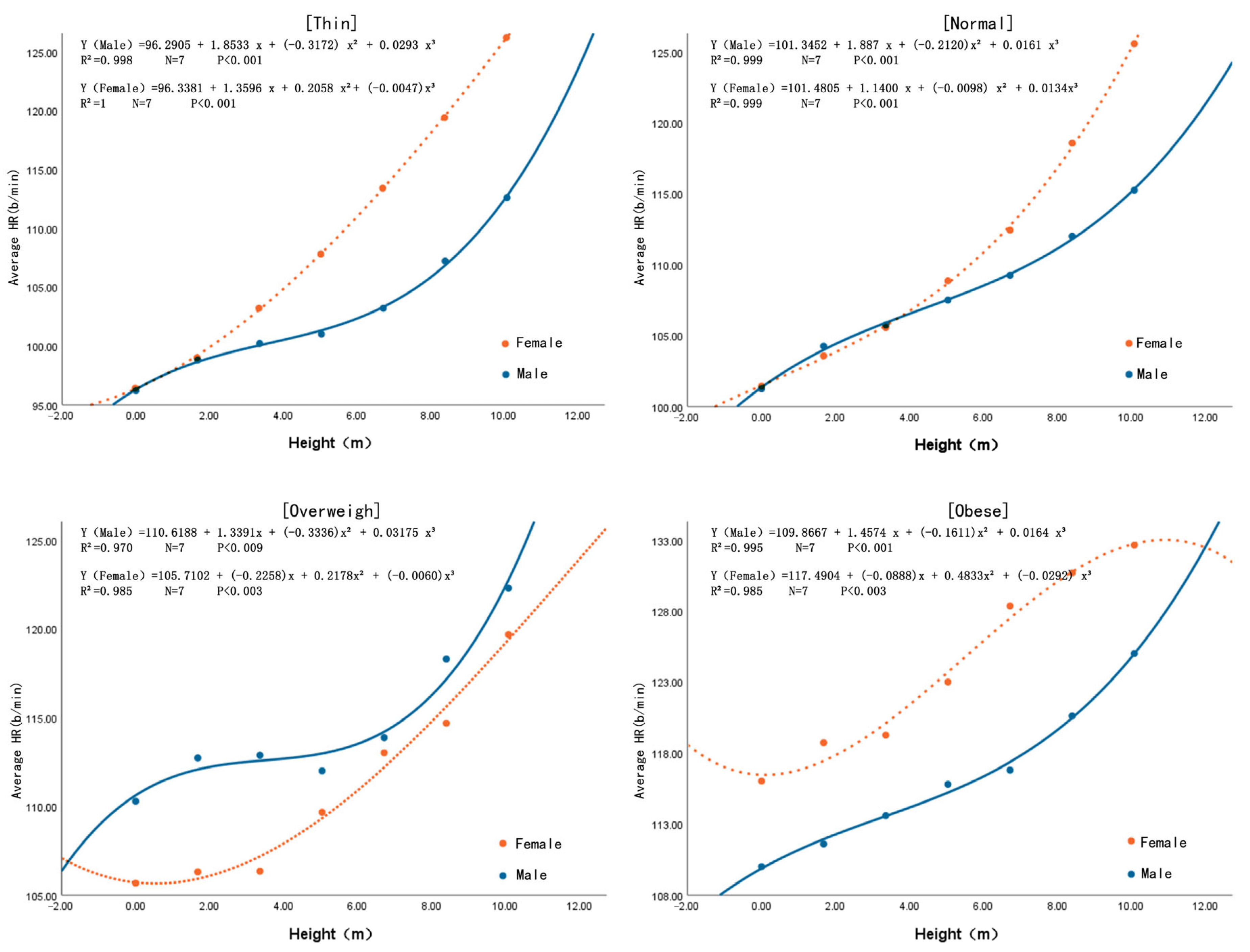 Buildings 15 02017 g010