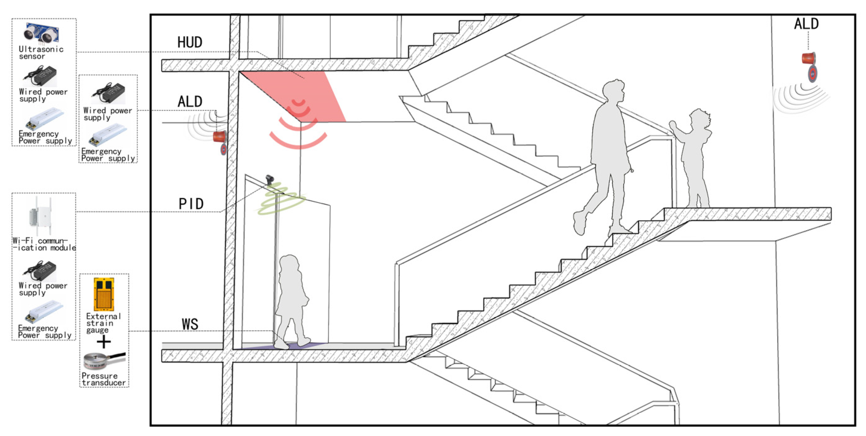 Buildings 15 02017 g011