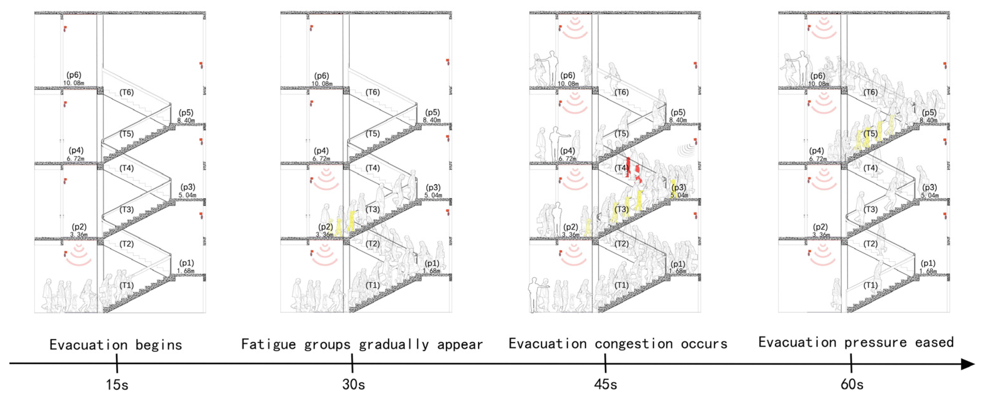 Buildings 15 02017 g012