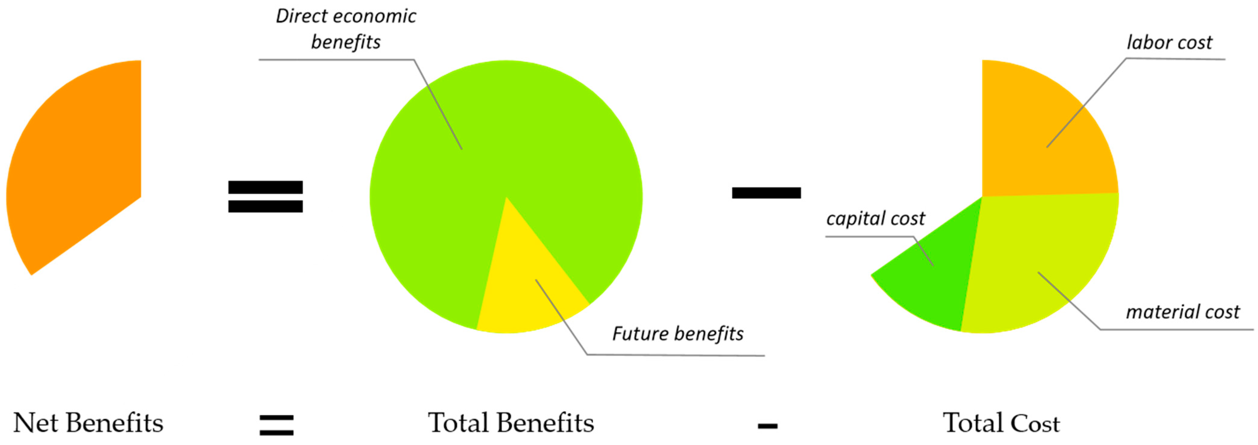 Buildings 15 02024 g001